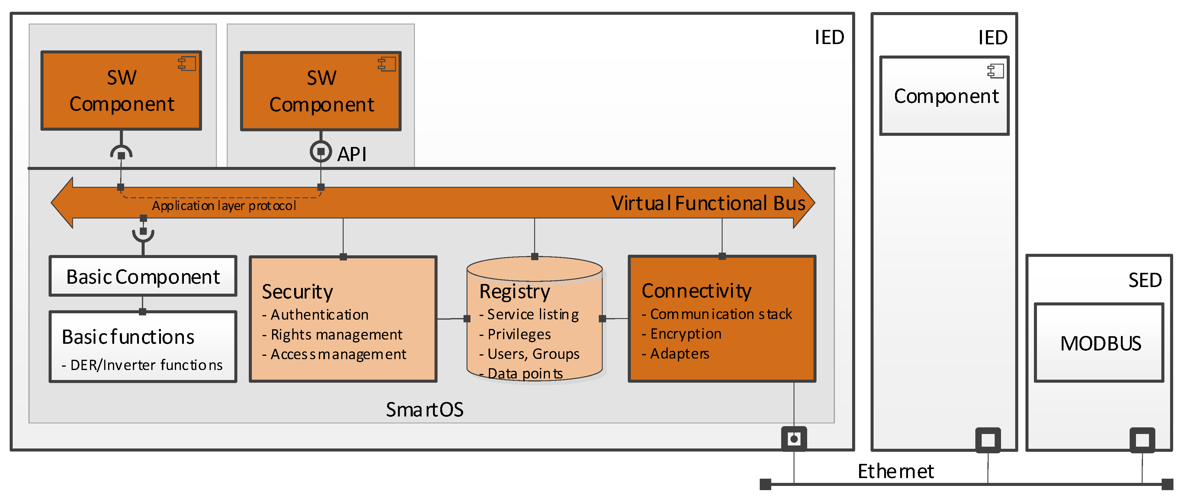 Electronics 10 00496 g014