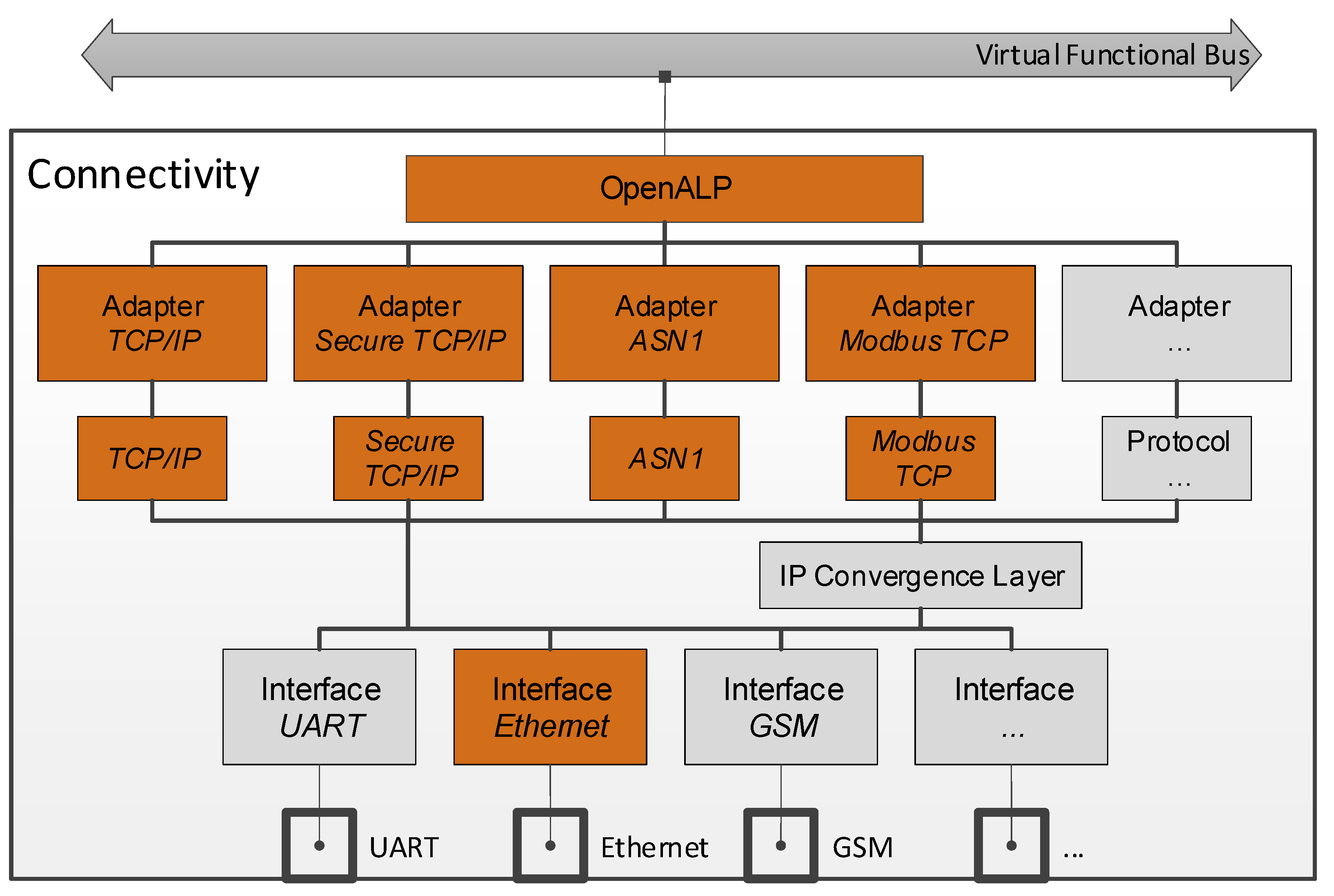 Electronics 10 00496 g015