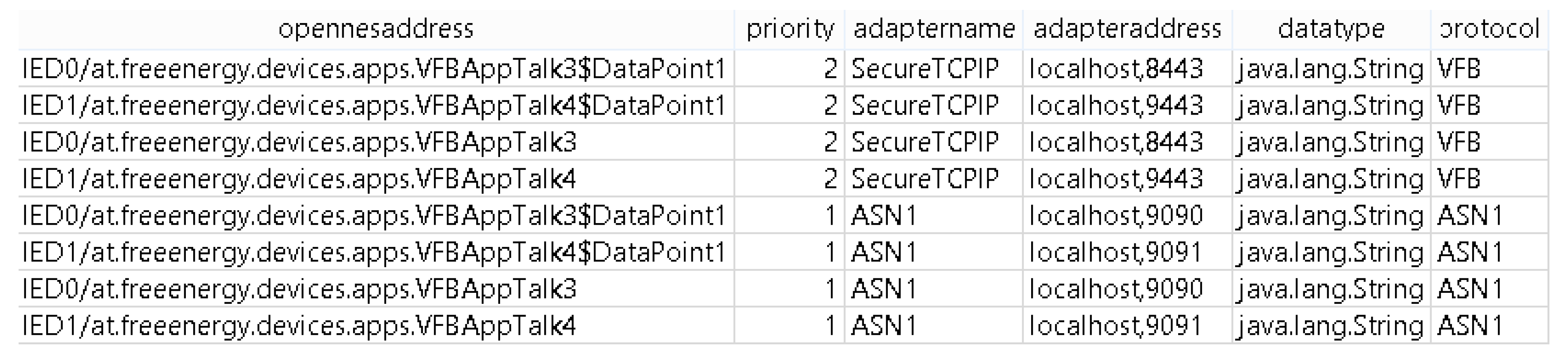 Electronics 10 00496 g019