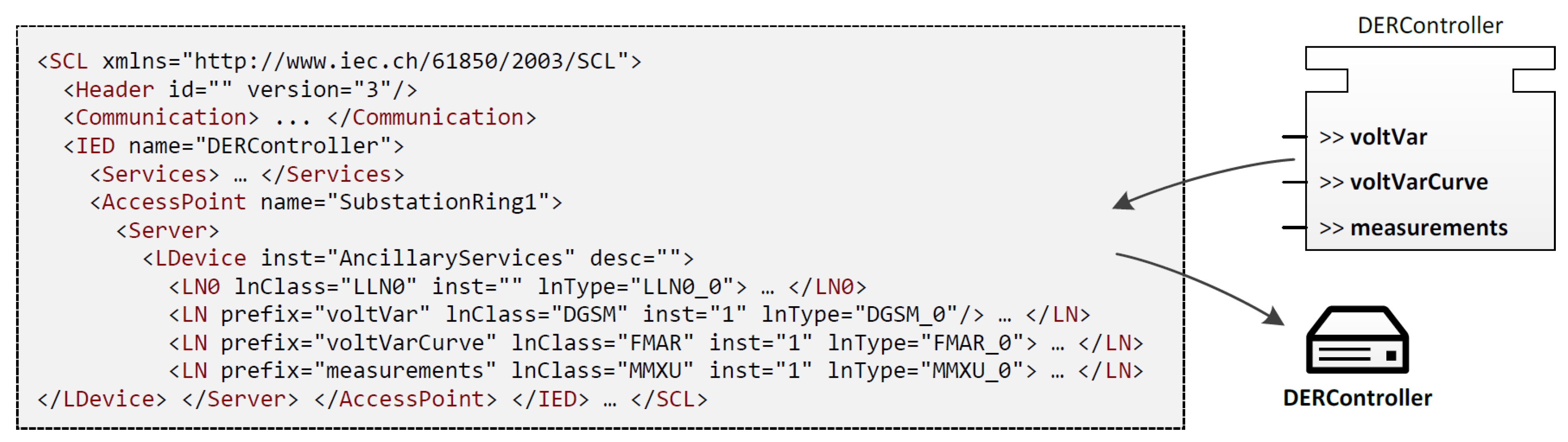 Electronics 10 00496 g024