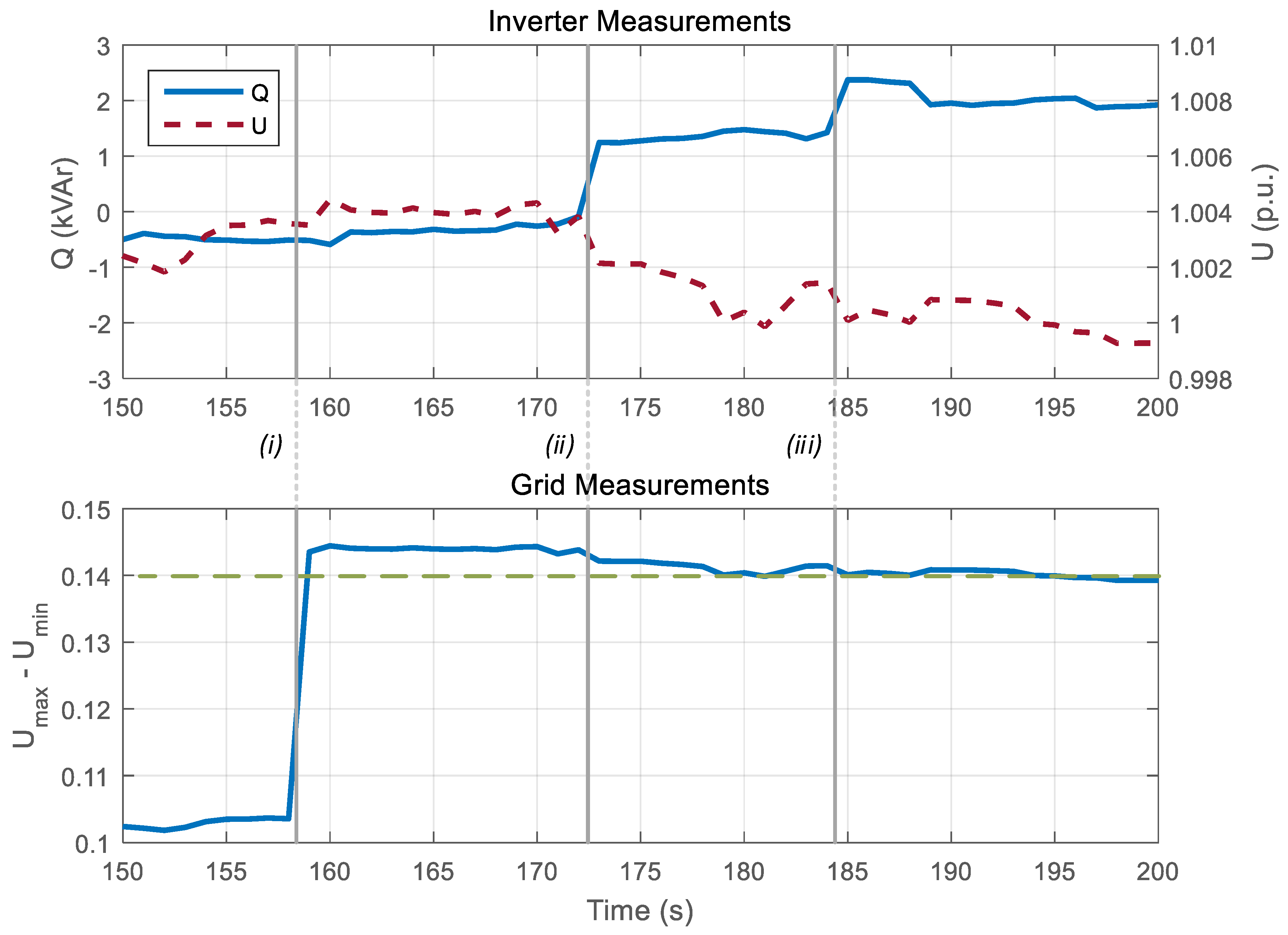 Electronics 10 00496 g025