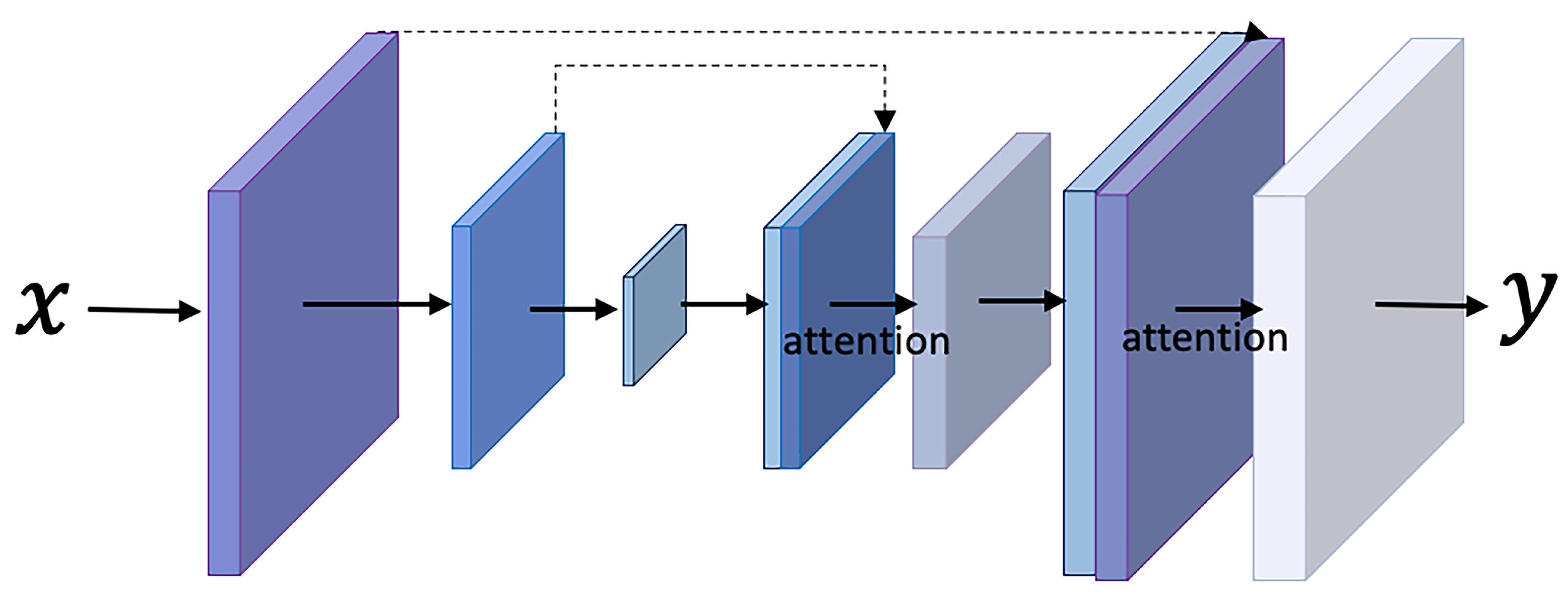 Electronics 10 00497 g002 Electronics 10 00497 g002