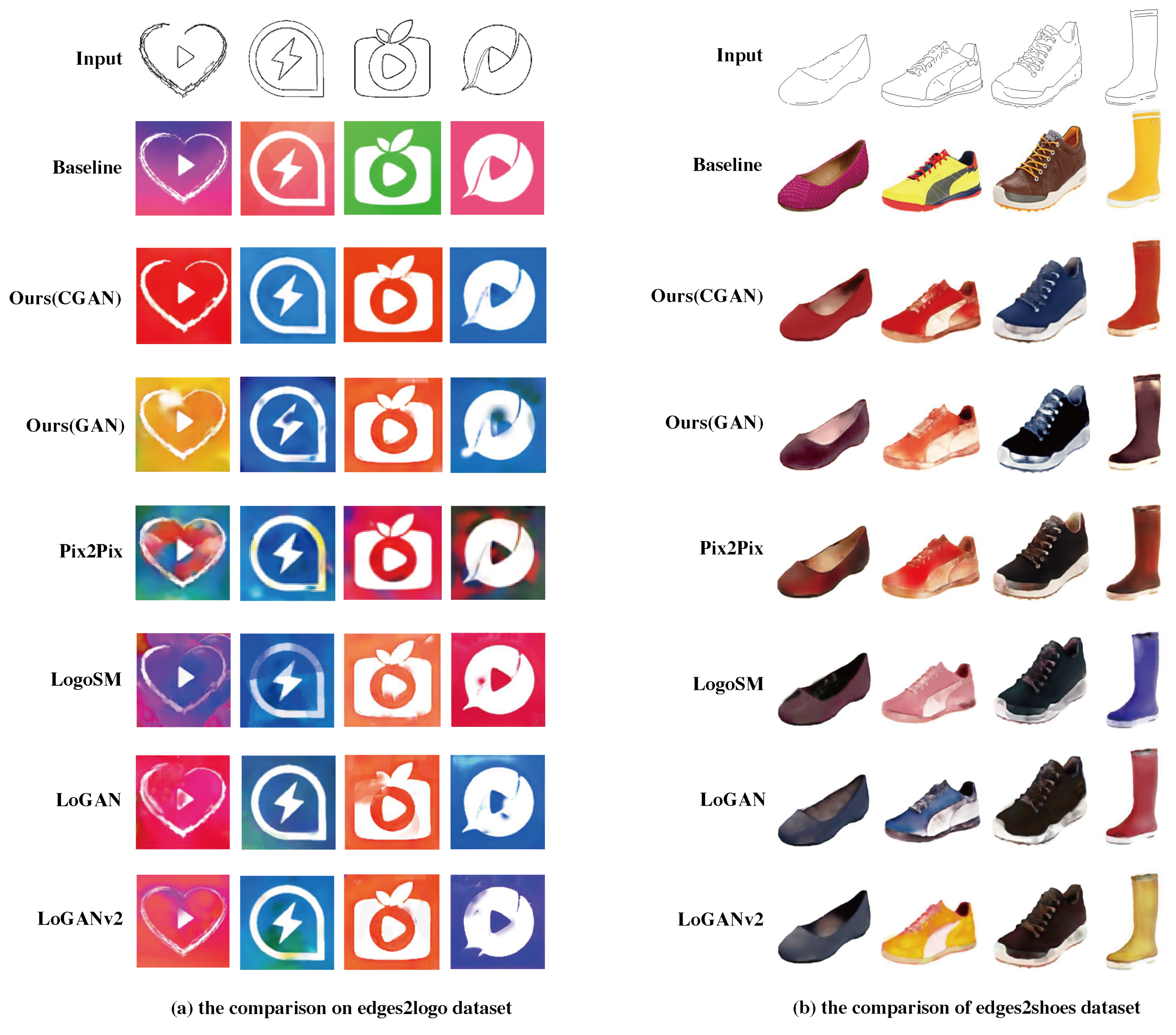 Electronics 10 00497 g007 Electronics 10 00497 g007