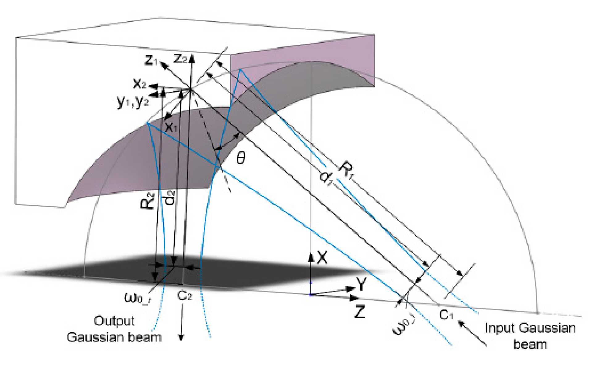 Electronics 10 00499 g001