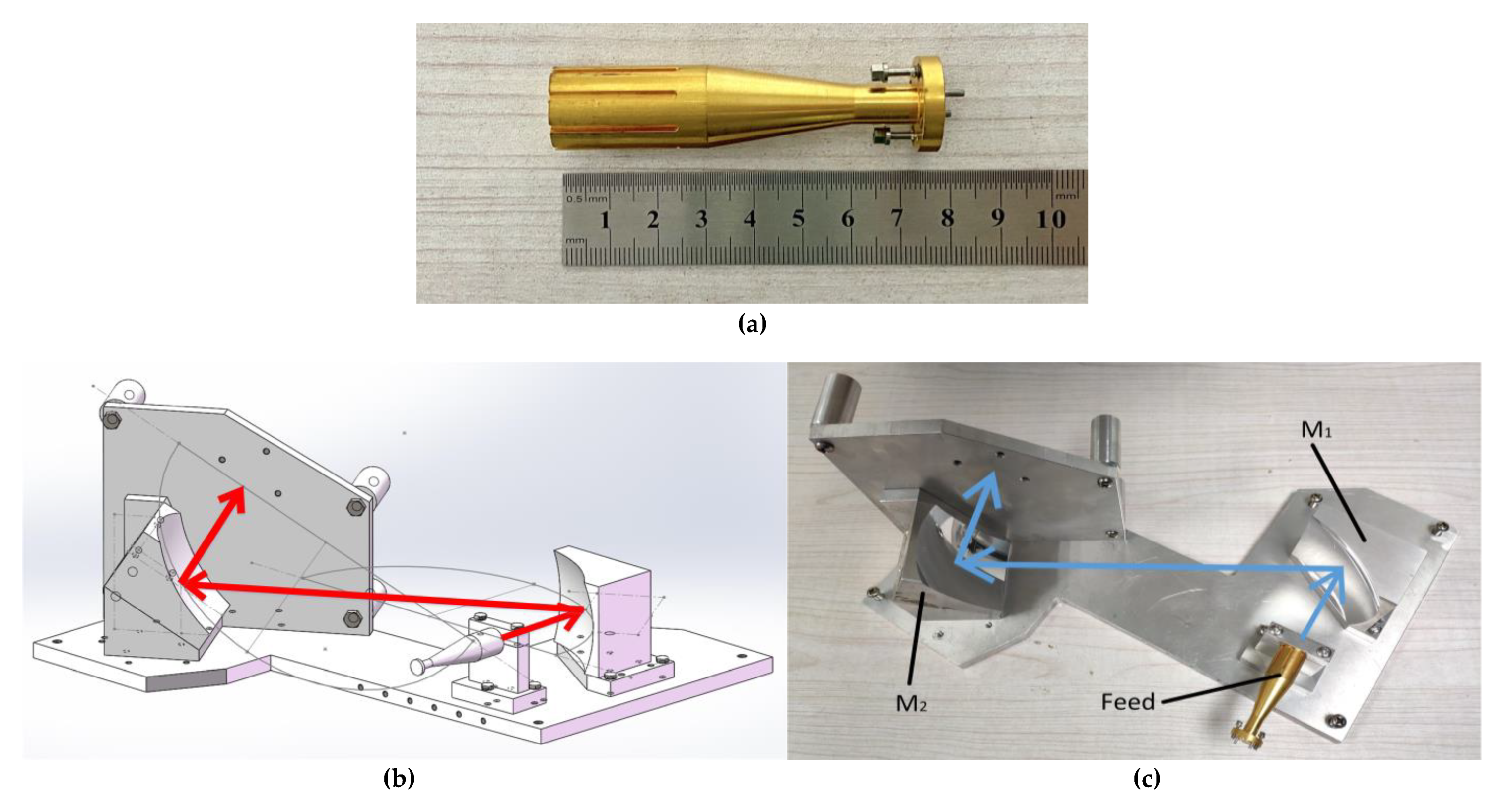 Electronics 10 00499 g007