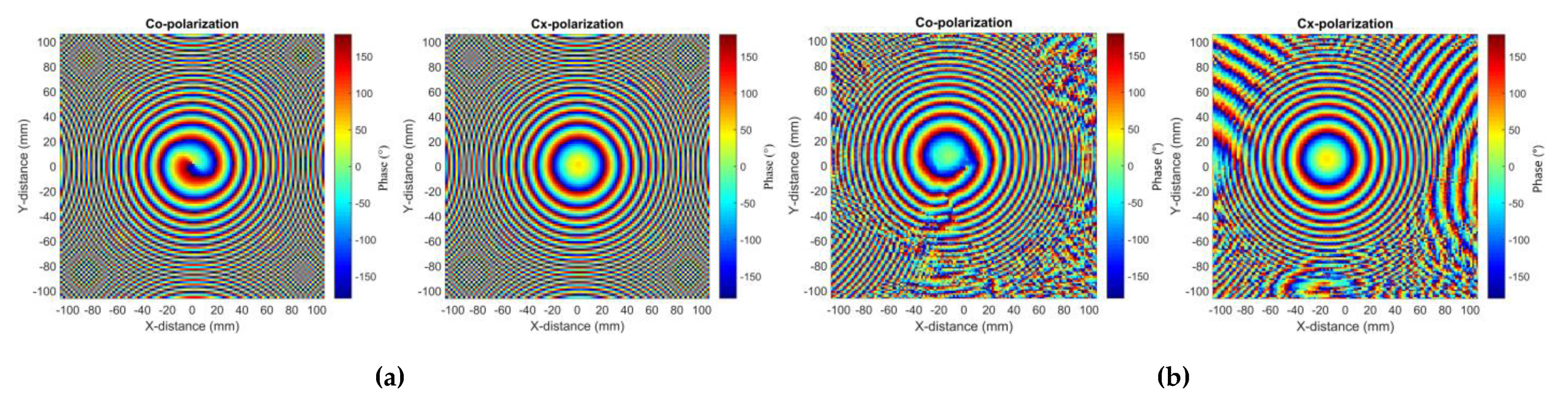 Electronics 10 00499 g011