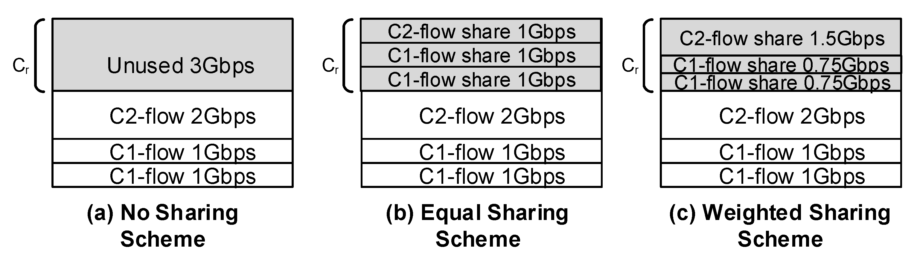 Electronics 10 00500 g001