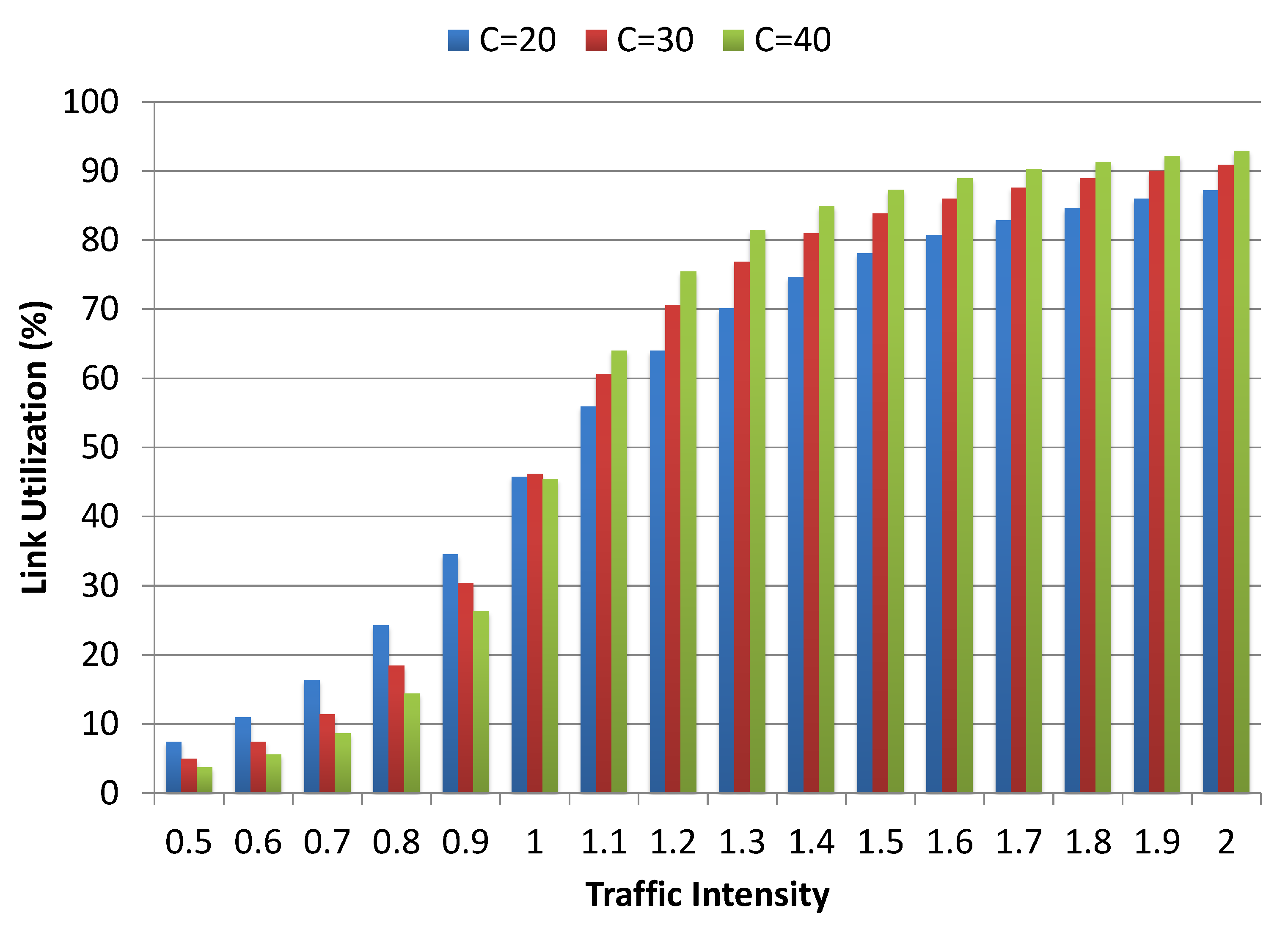 Electronics 10 00500 g014