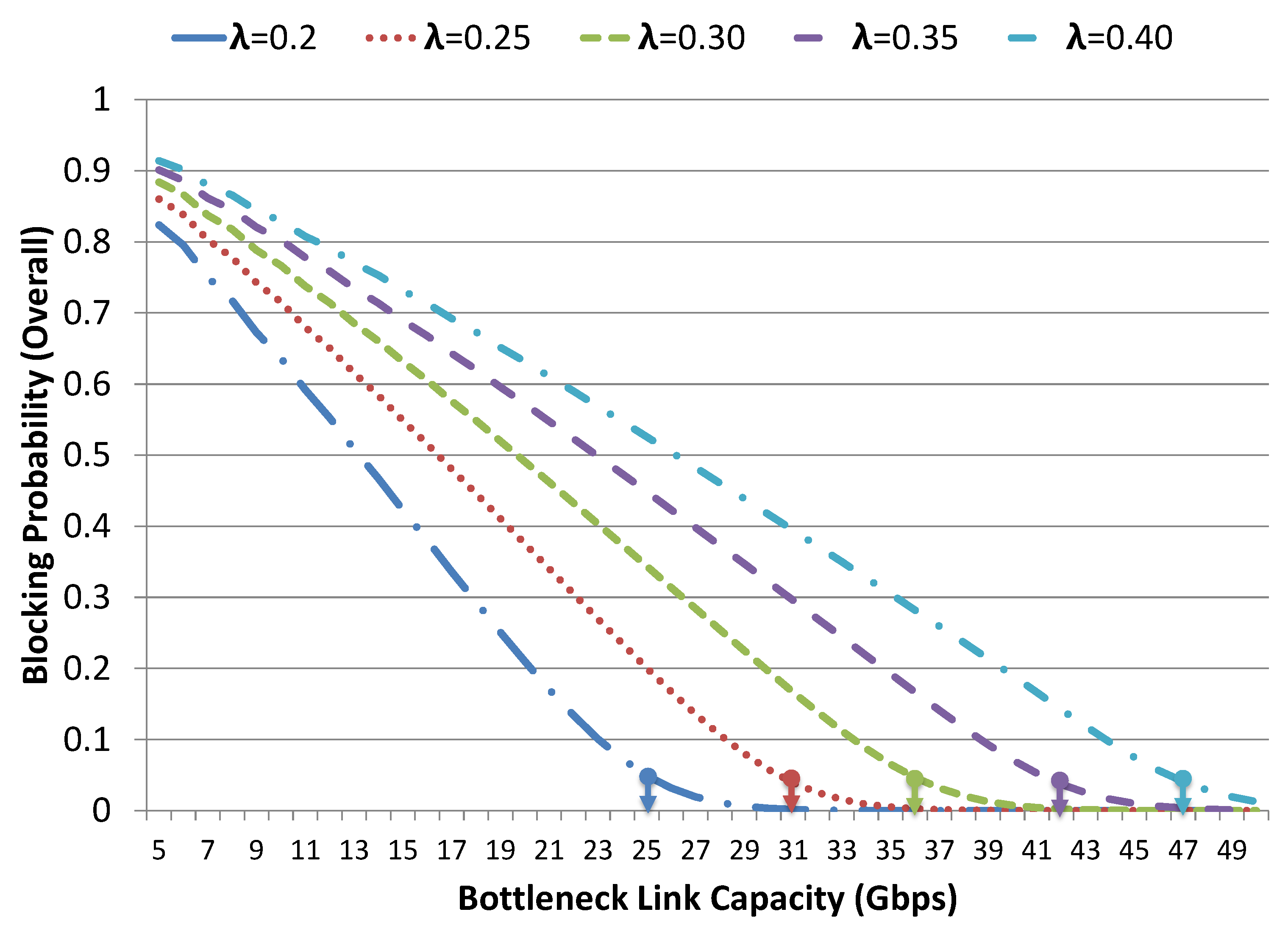 Electronics 10 00500 g016
