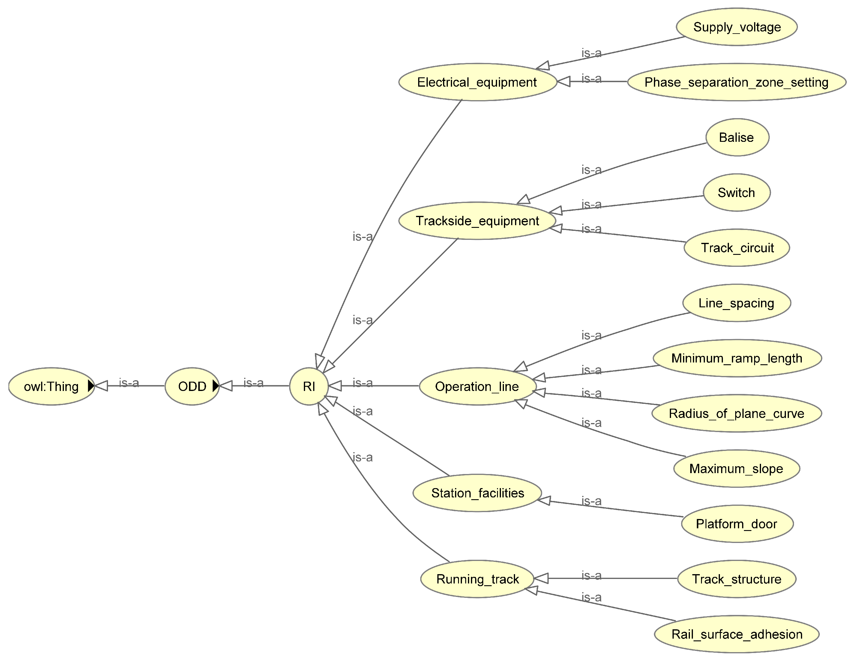 Electronics 10 00503 g005