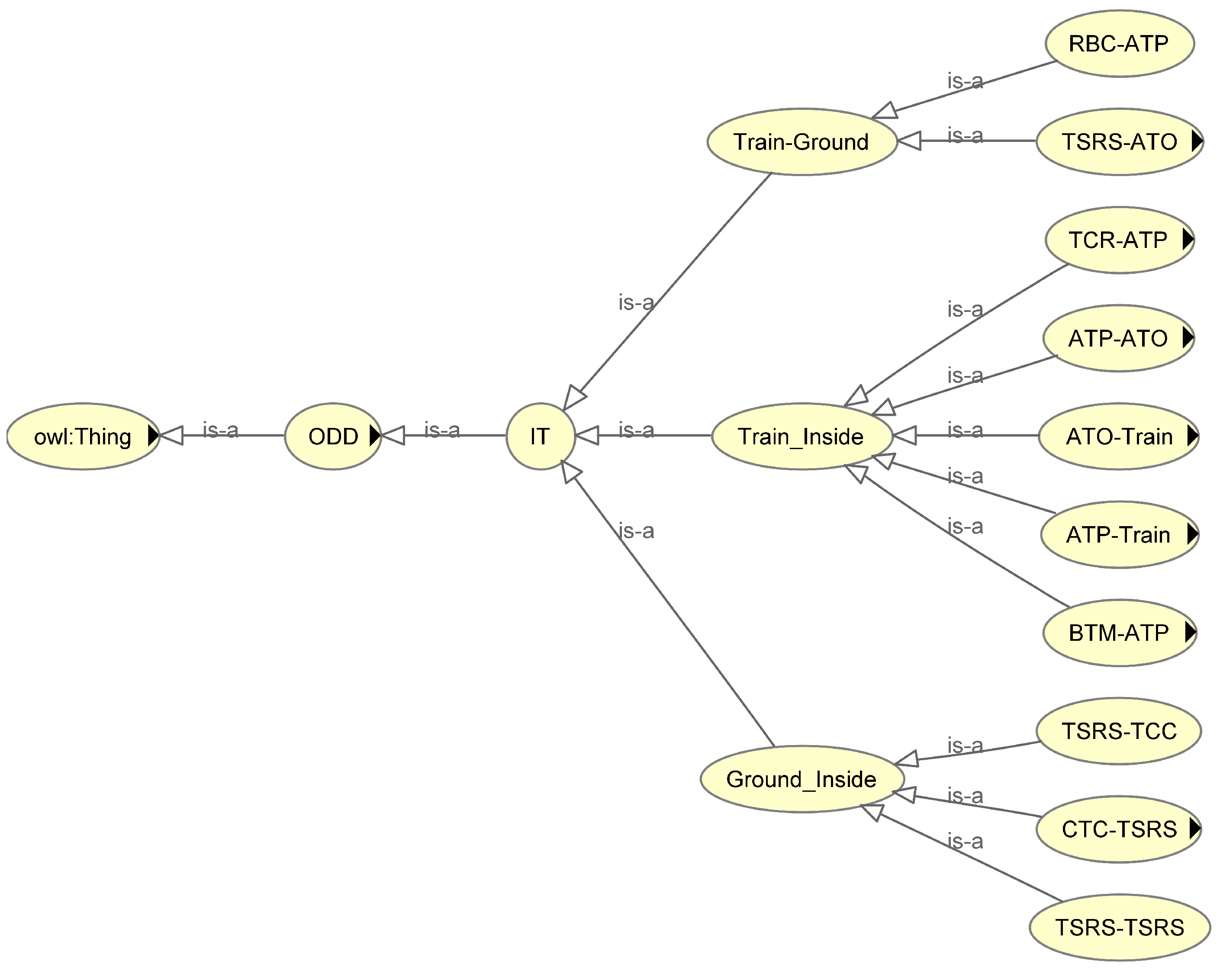 Electronics 10 00503 g007