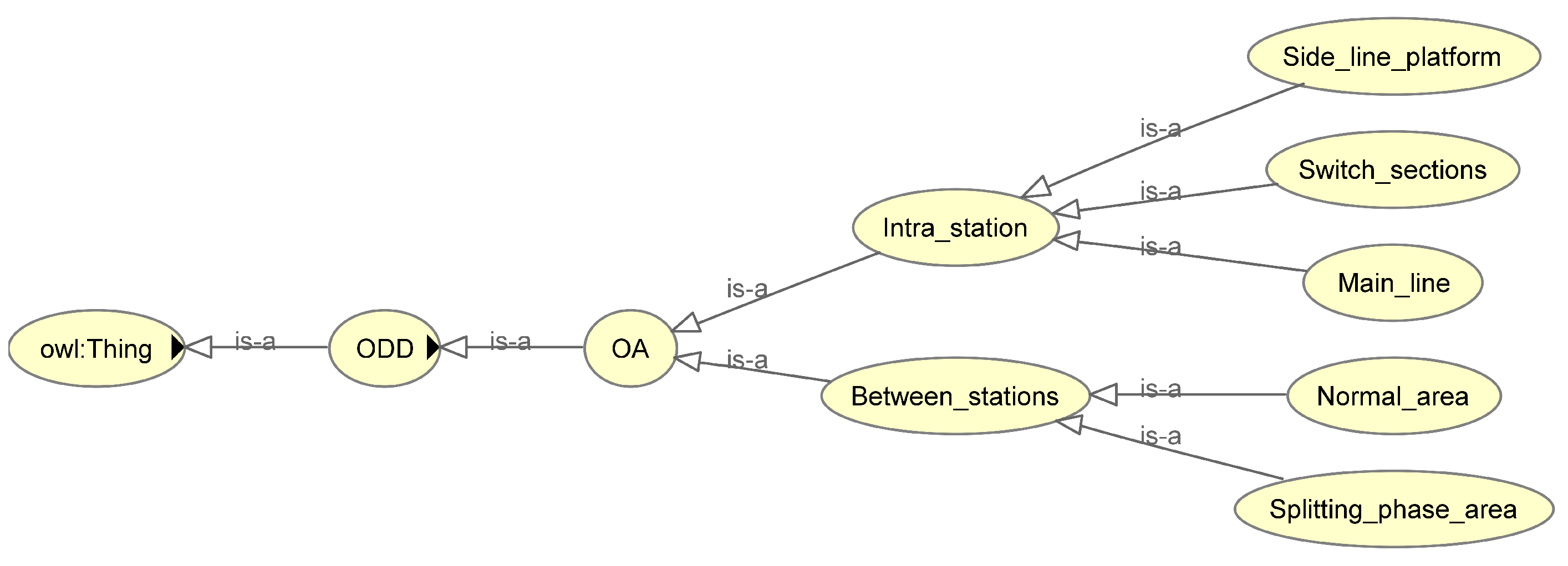 Electronics 10 00503 g008