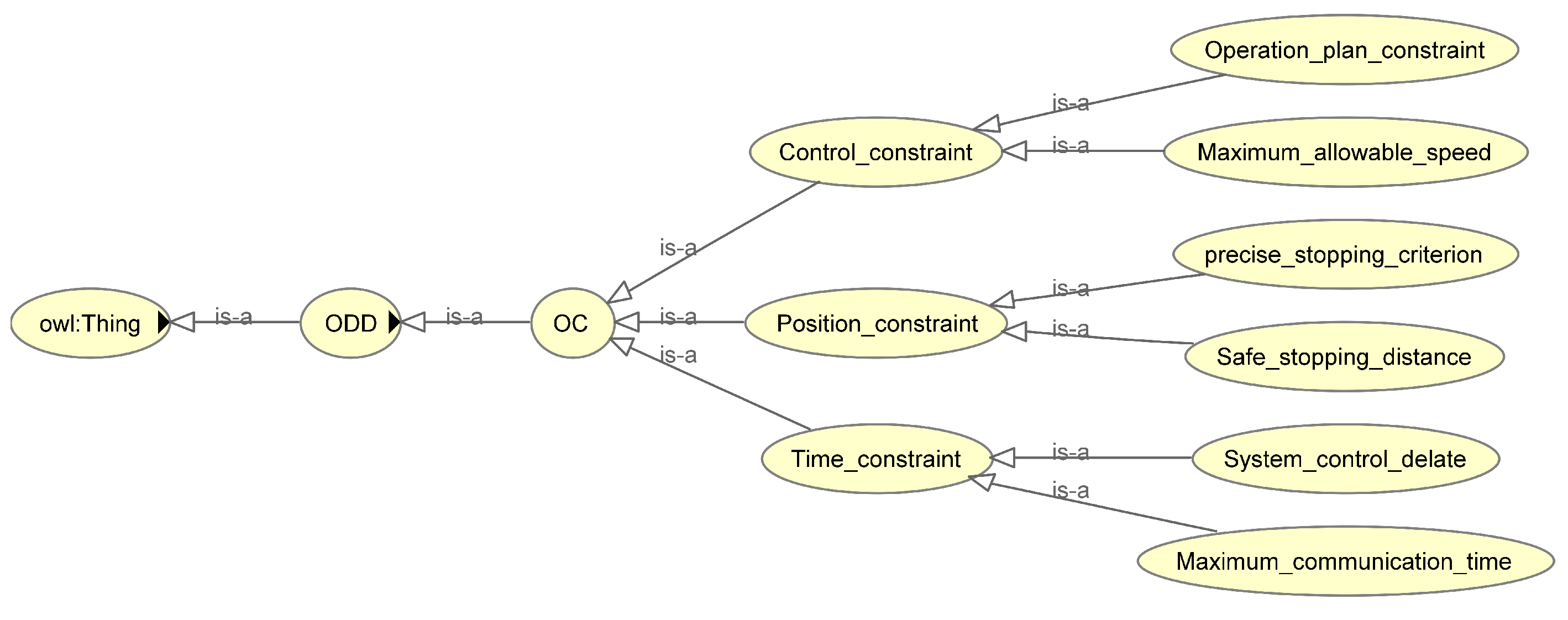 Electronics 10 00503 g009