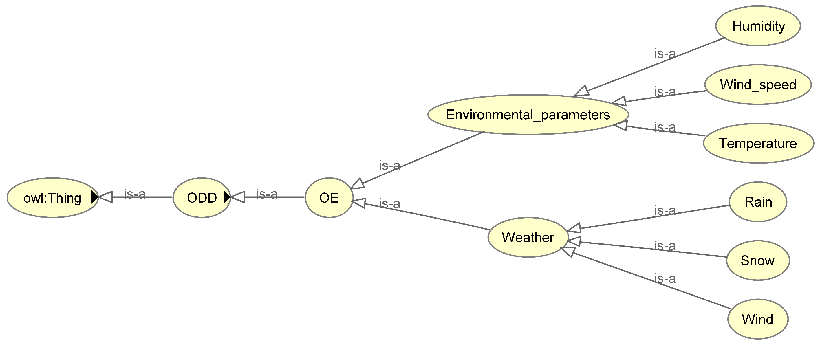 Electronics 10 00503 g010