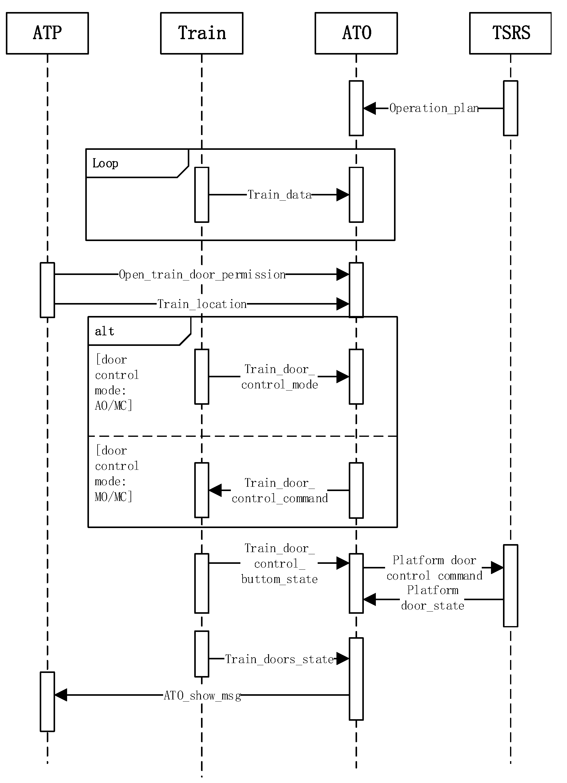 Electronics 10 00503 g011