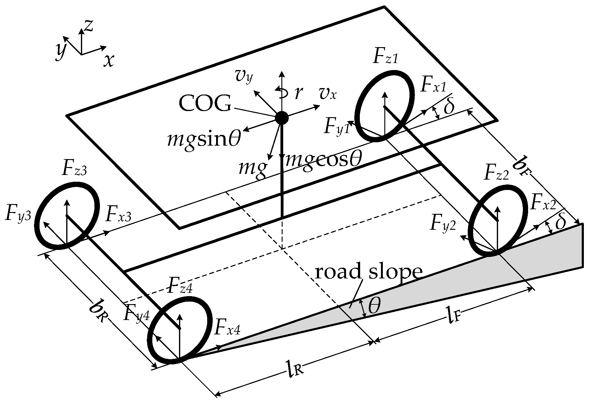 Electronics 10 00505 g002