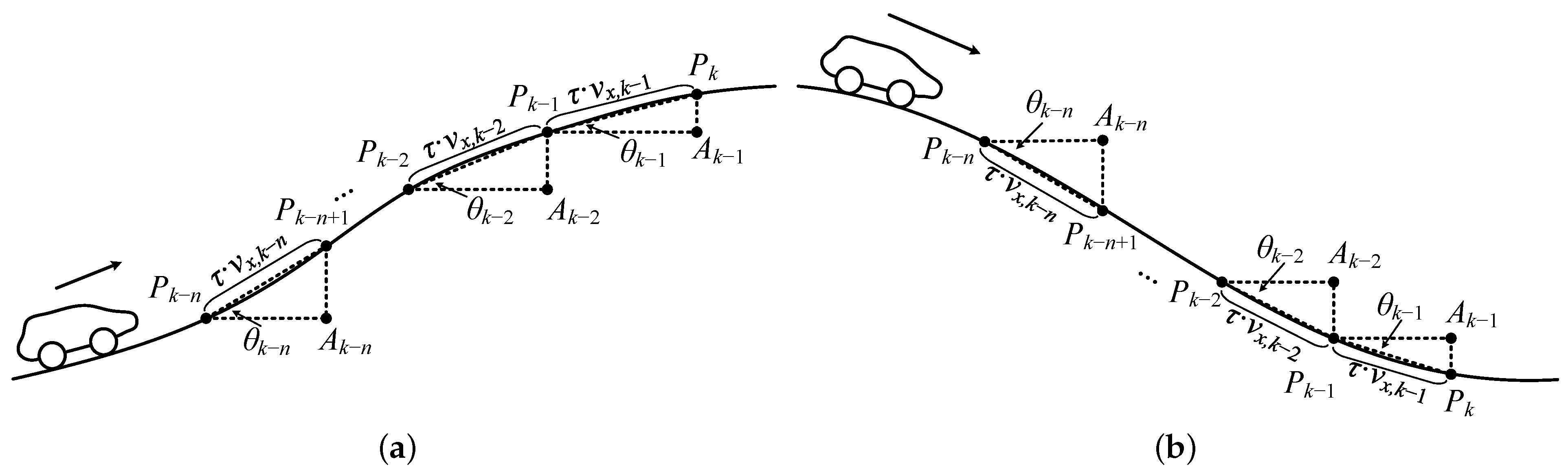 Electronics 10 00505 g004