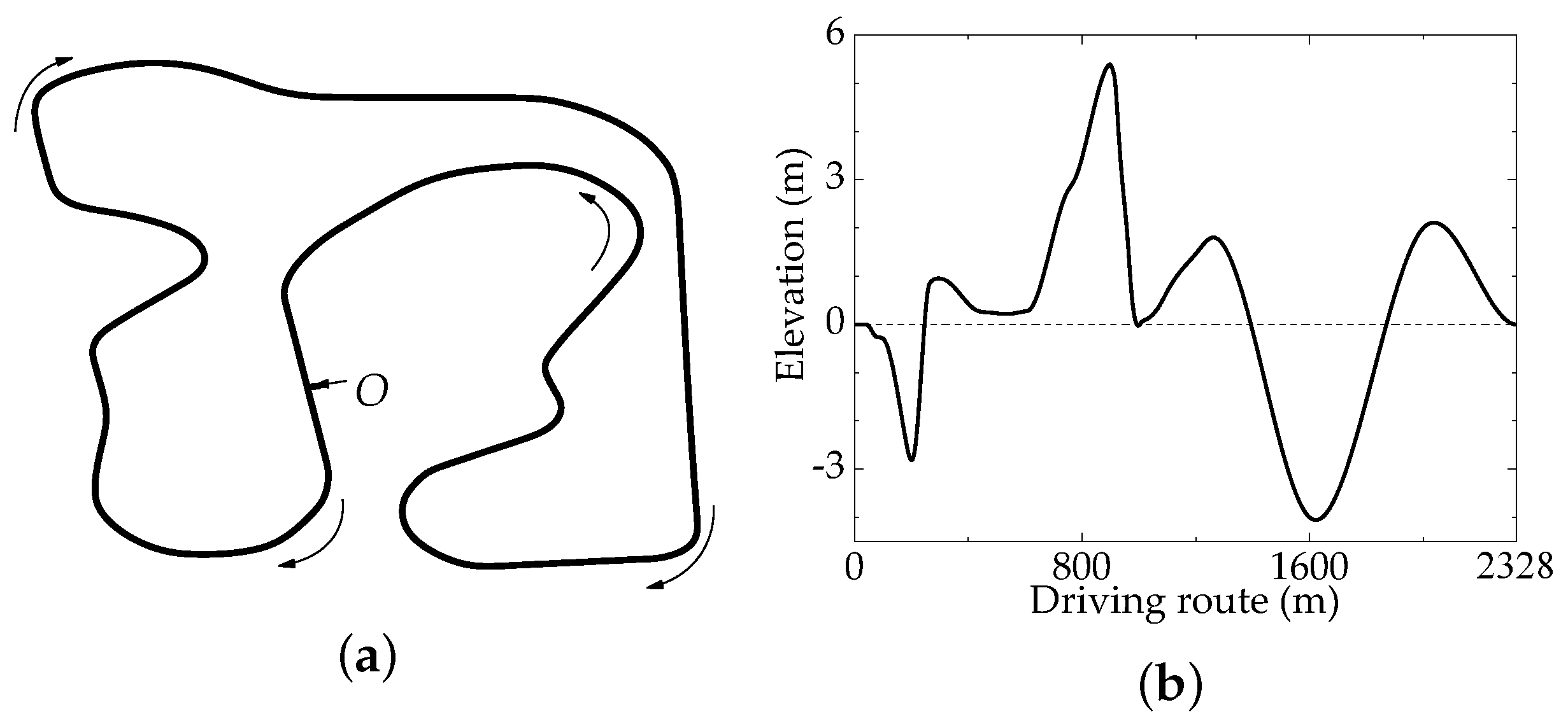Electronics 10 00505 g006