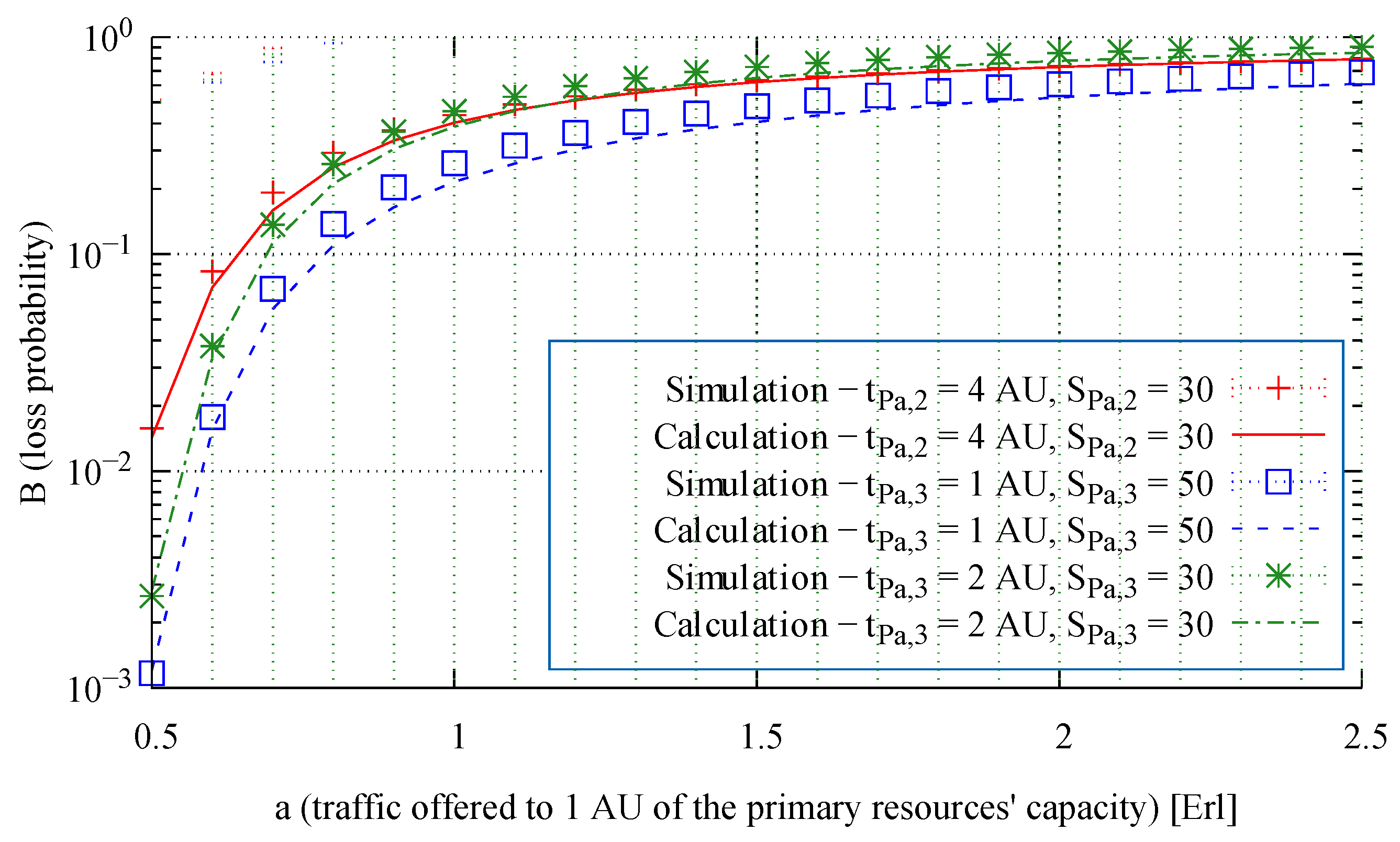 Electronics 10 00508 g015