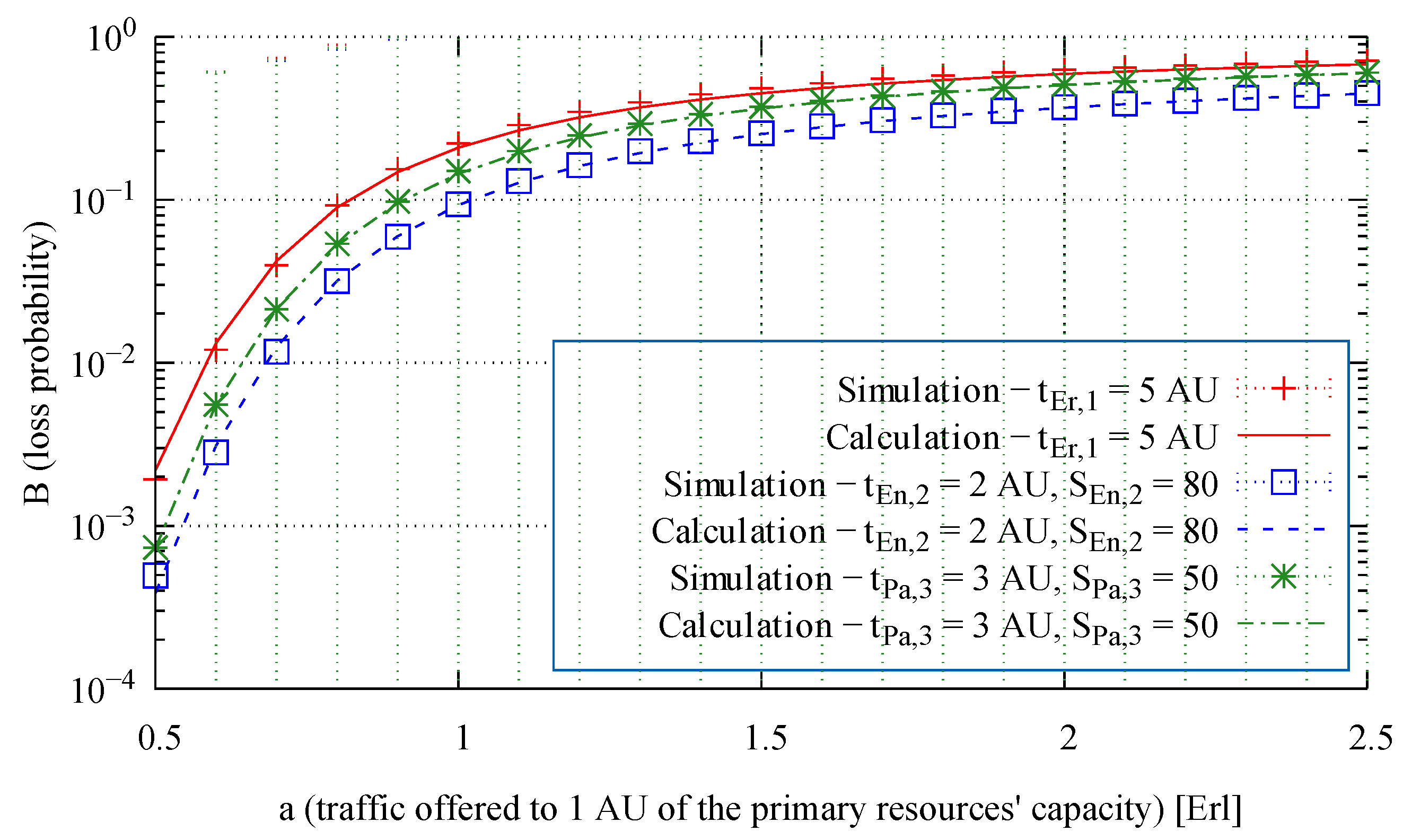 Electronics 10 00508 g017