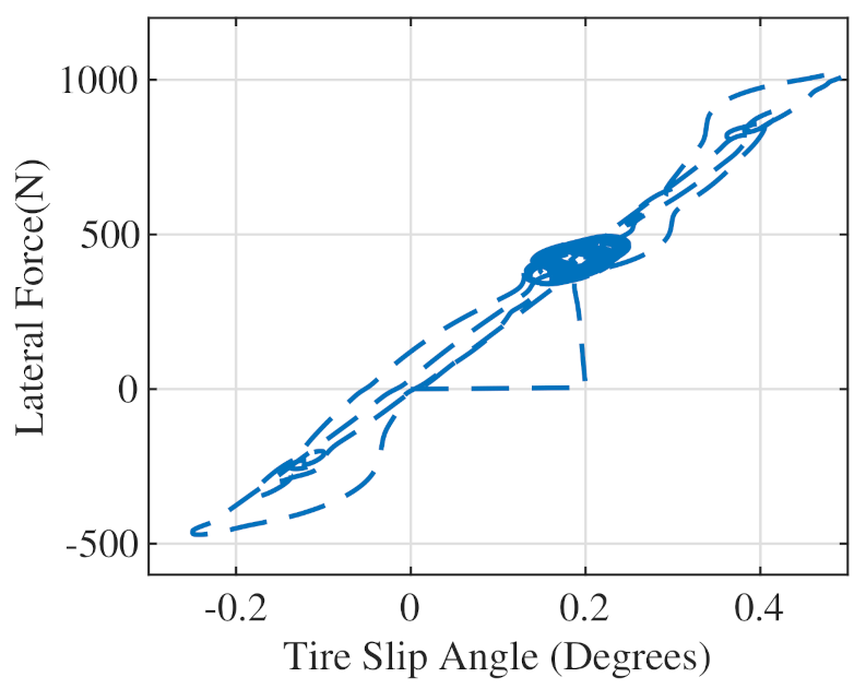 Electronics 10 00510 g012