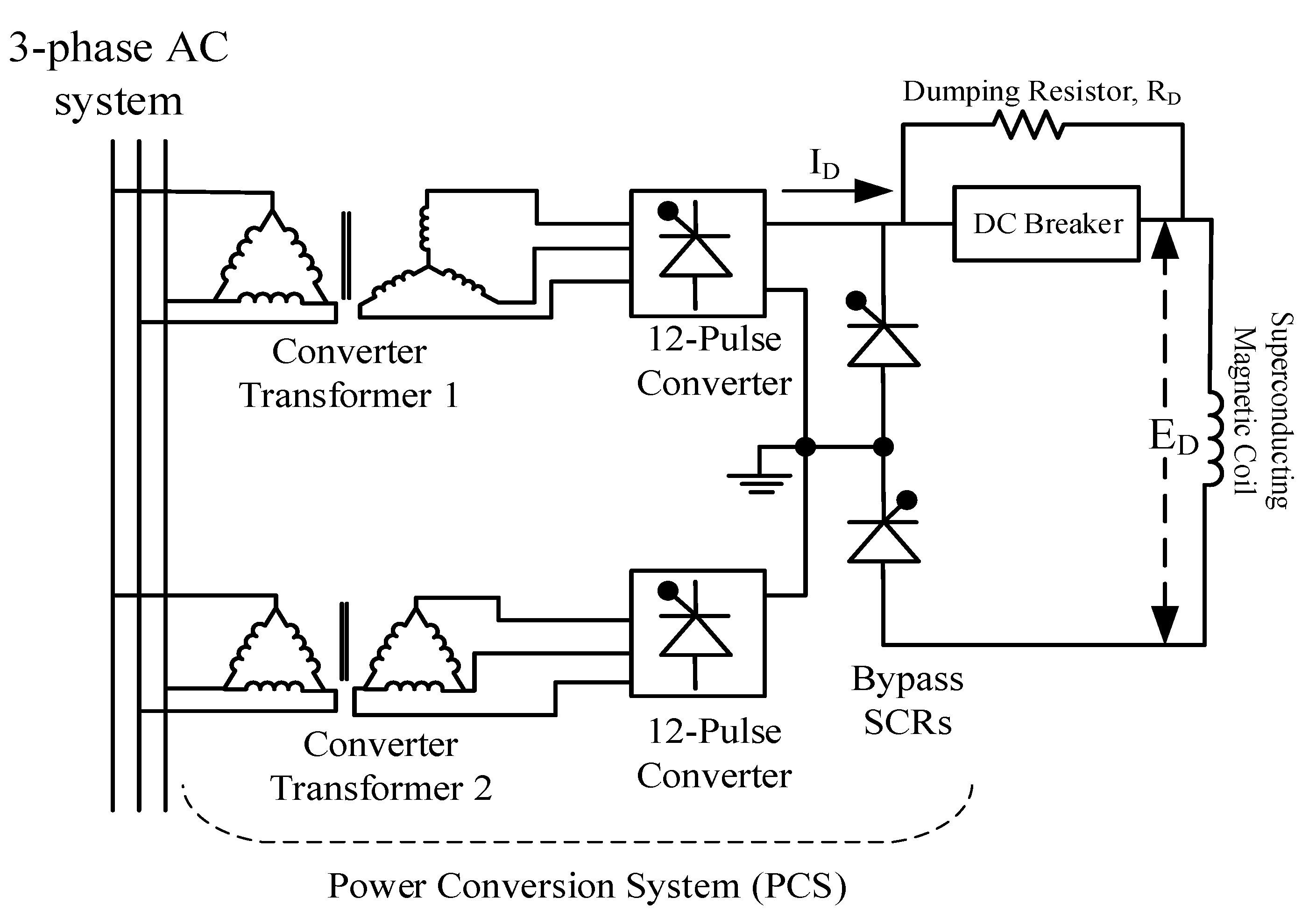 Electronics 10 00511 g003 Electronics 10 00511 g003