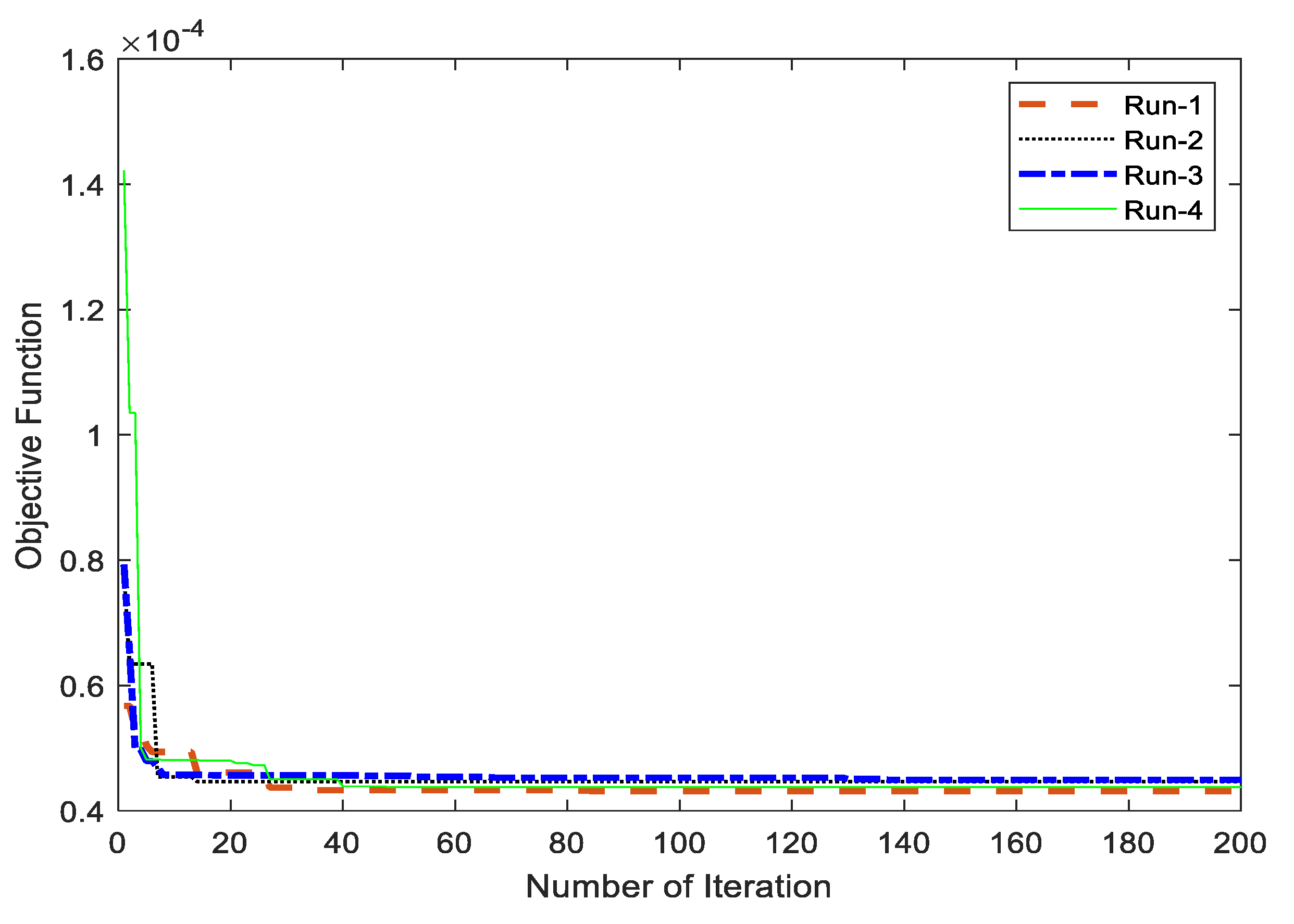 Electronics 10 00511 g007 Electronics 10 00511 g007