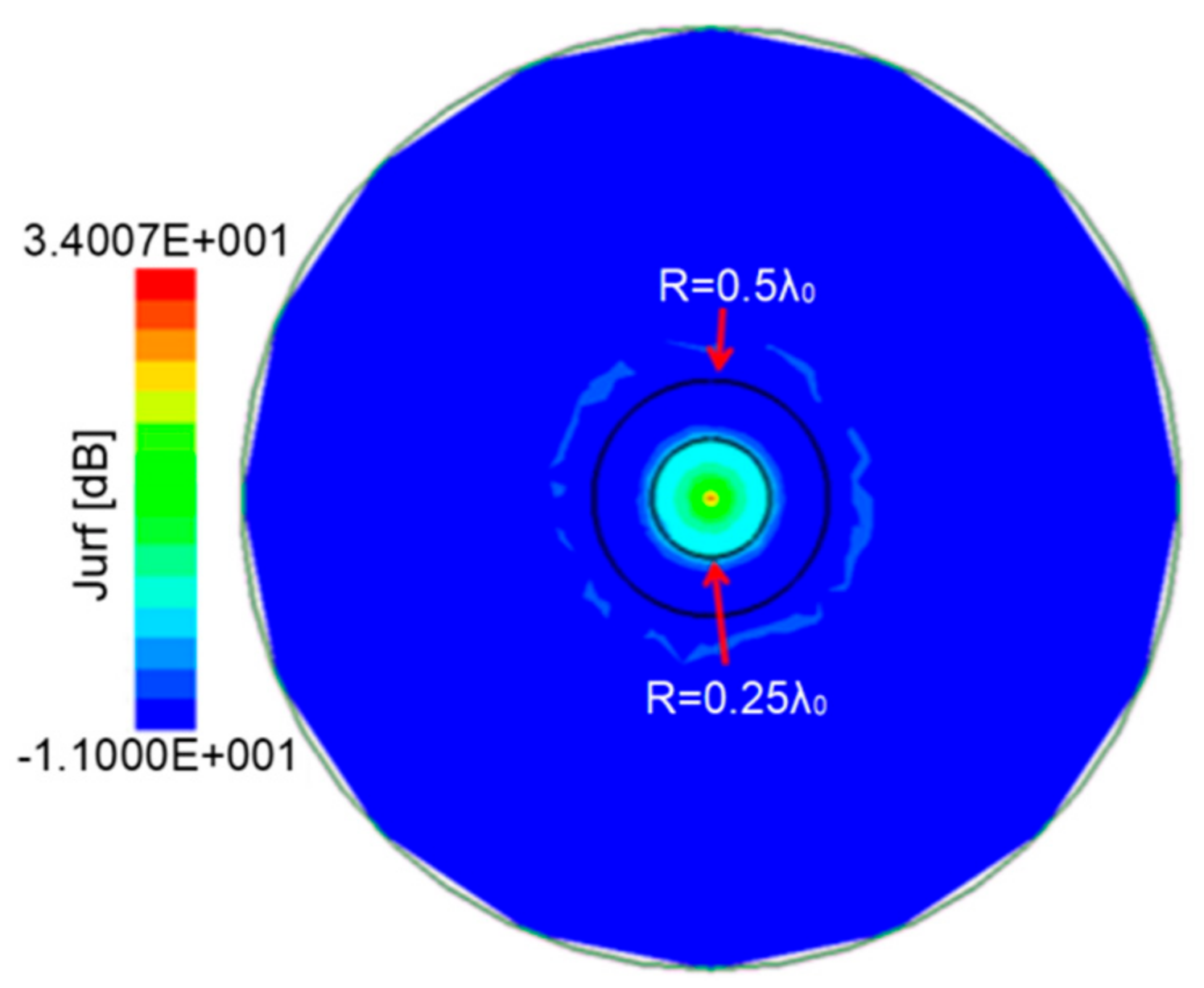 Electronics 10 00515 g001