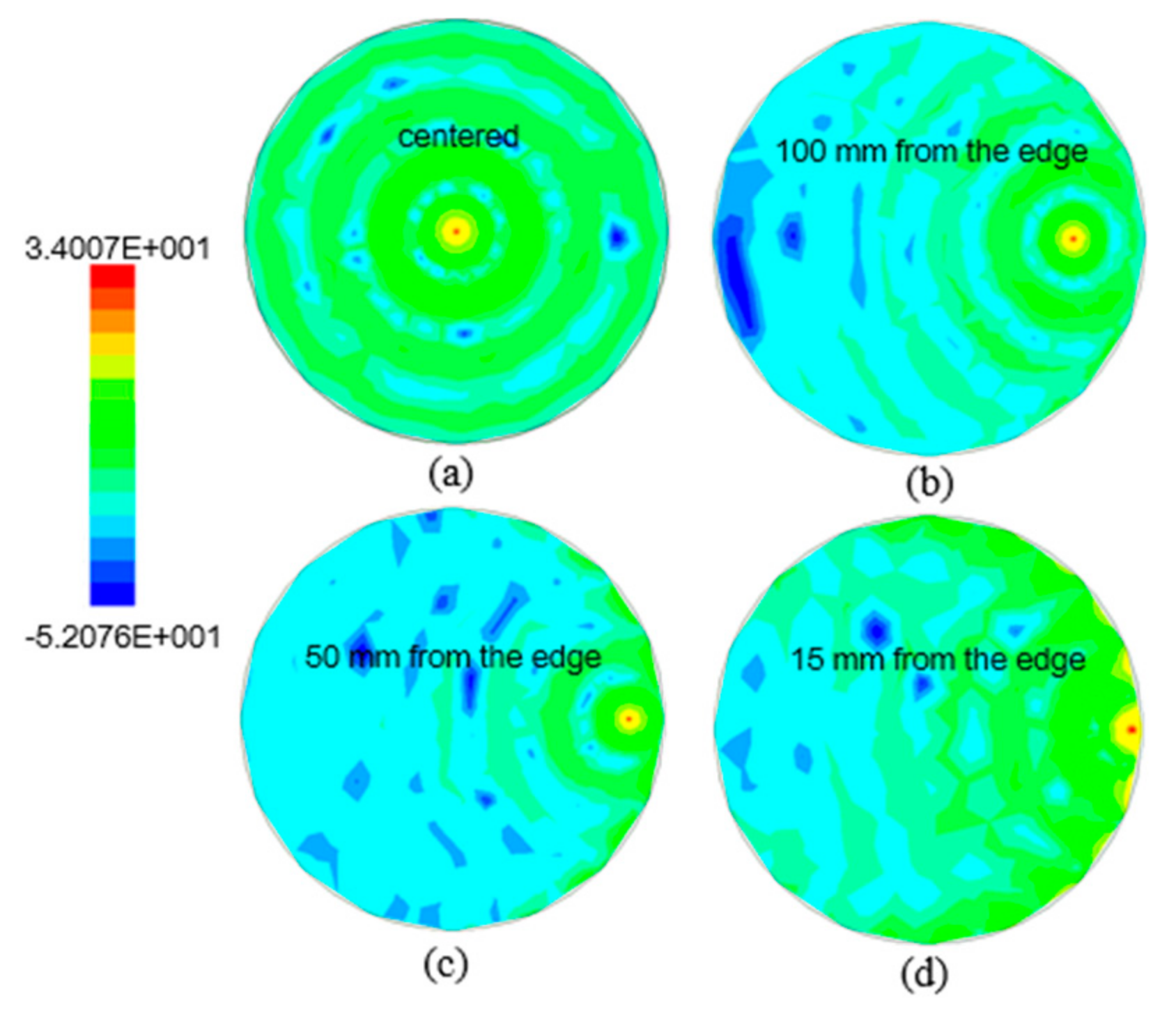 Electronics 10 00515 g004
