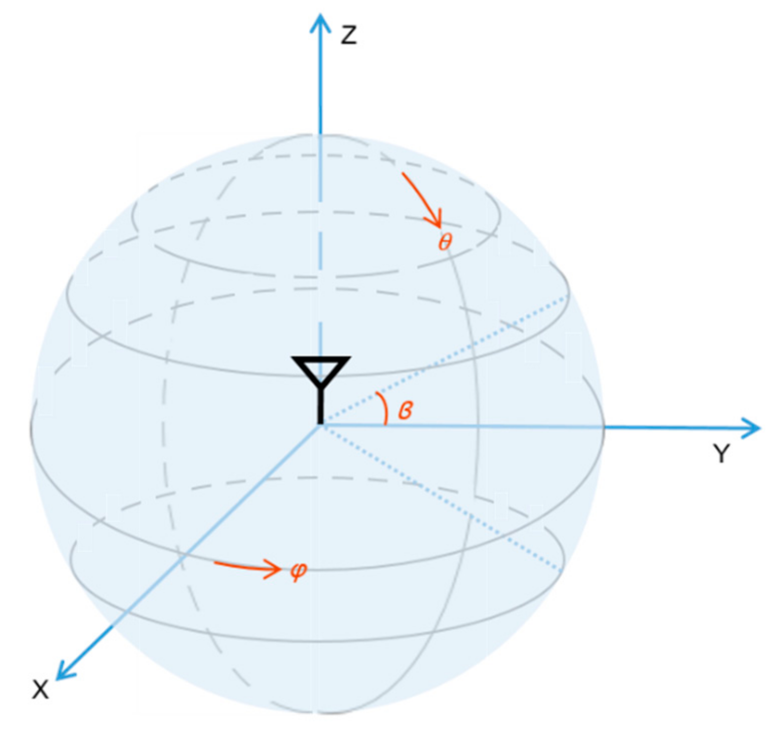Electronics 10 00515 g007