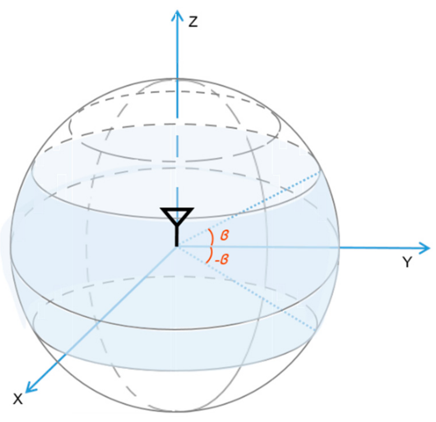 Electronics 10 00515 g009