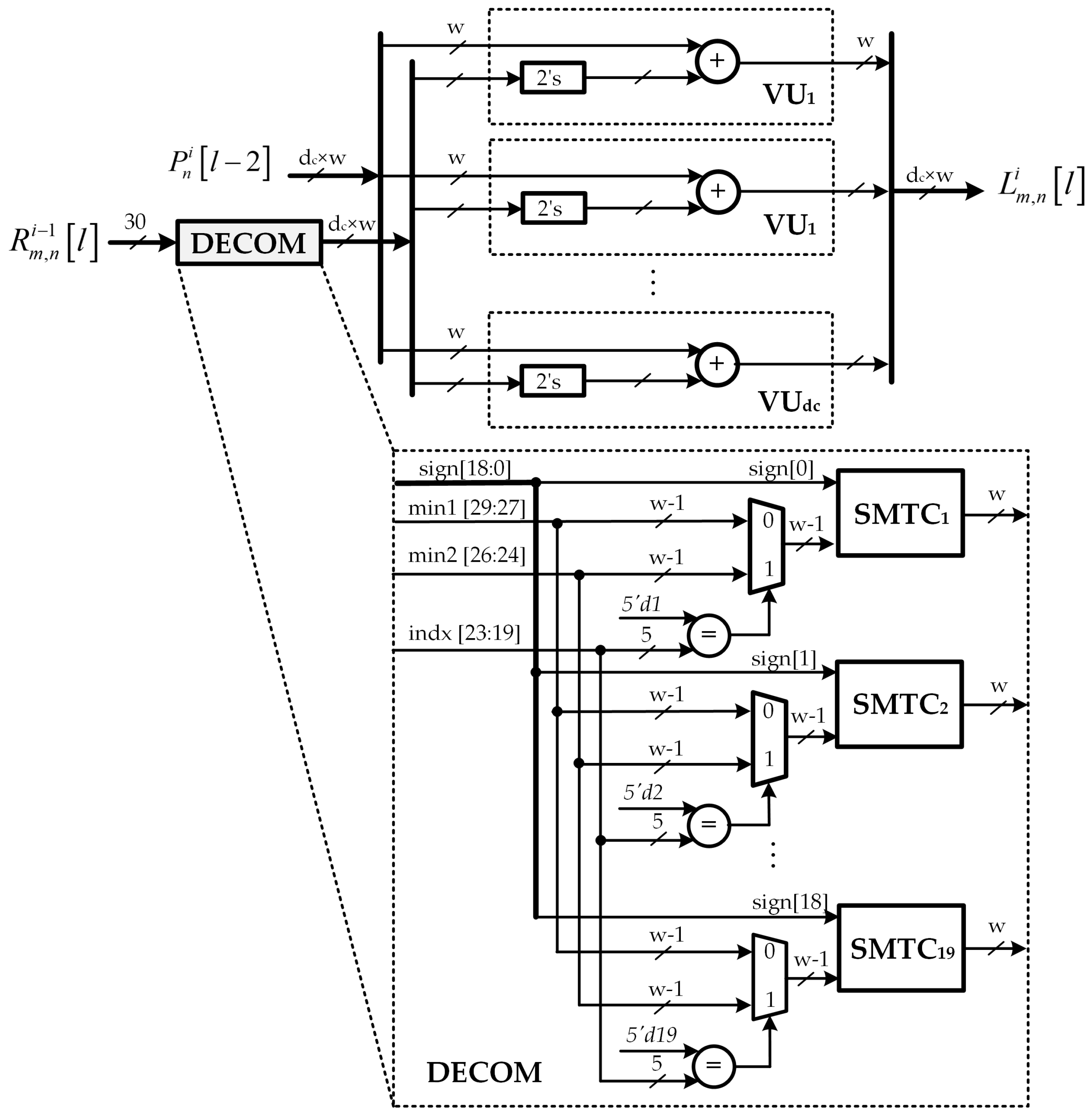 Electronics 10 00516 g005
