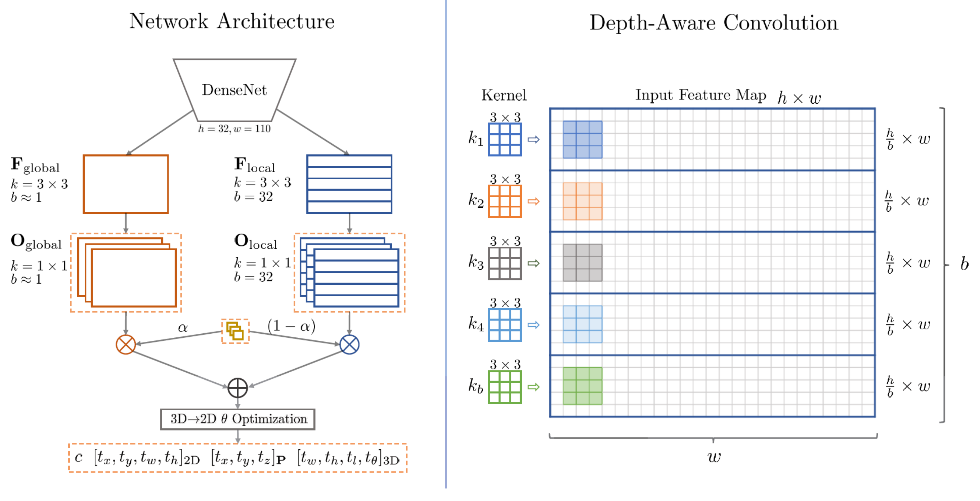 Electronics 10 00517 g009 Electronics 10 00517 g009