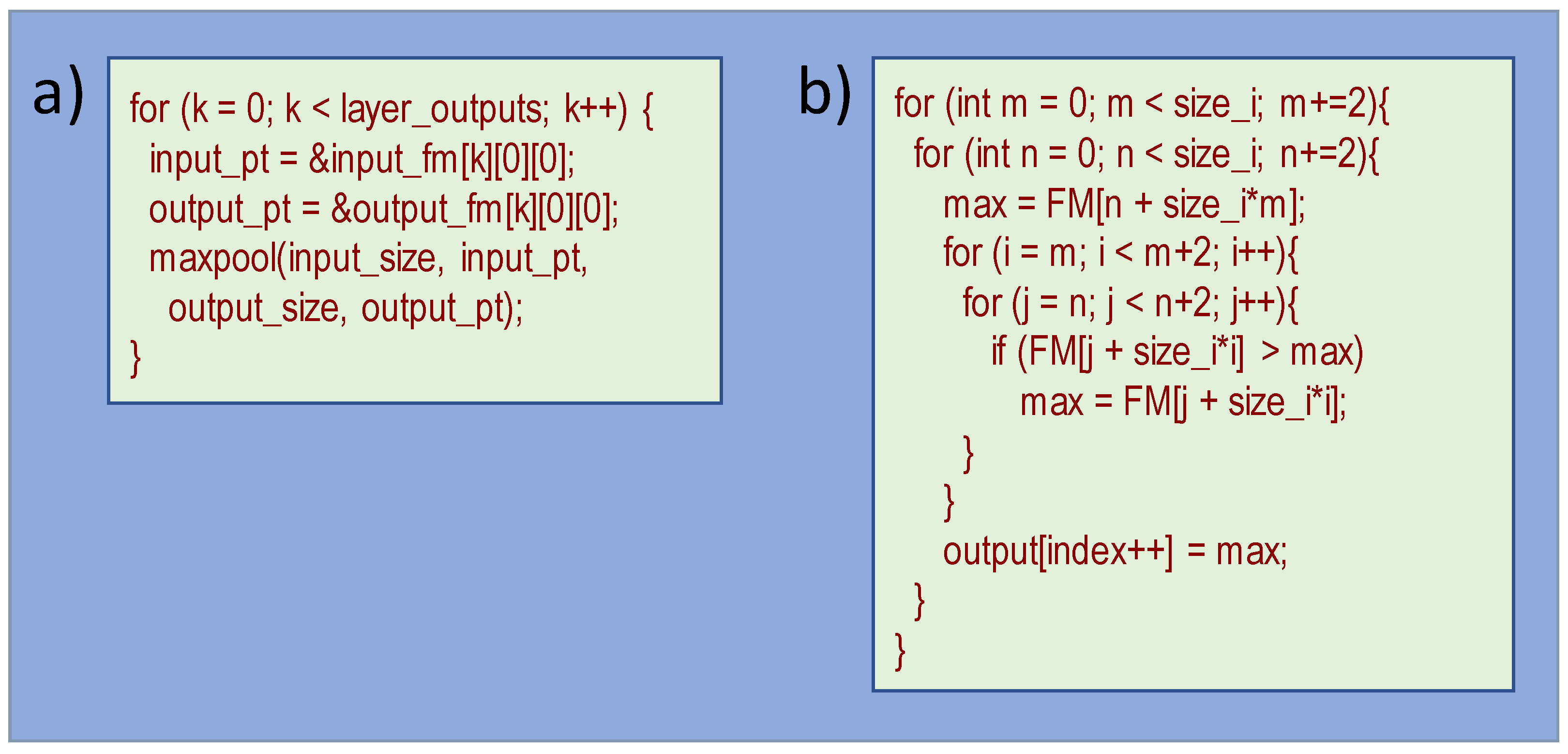 Electronics 10 00518 g008