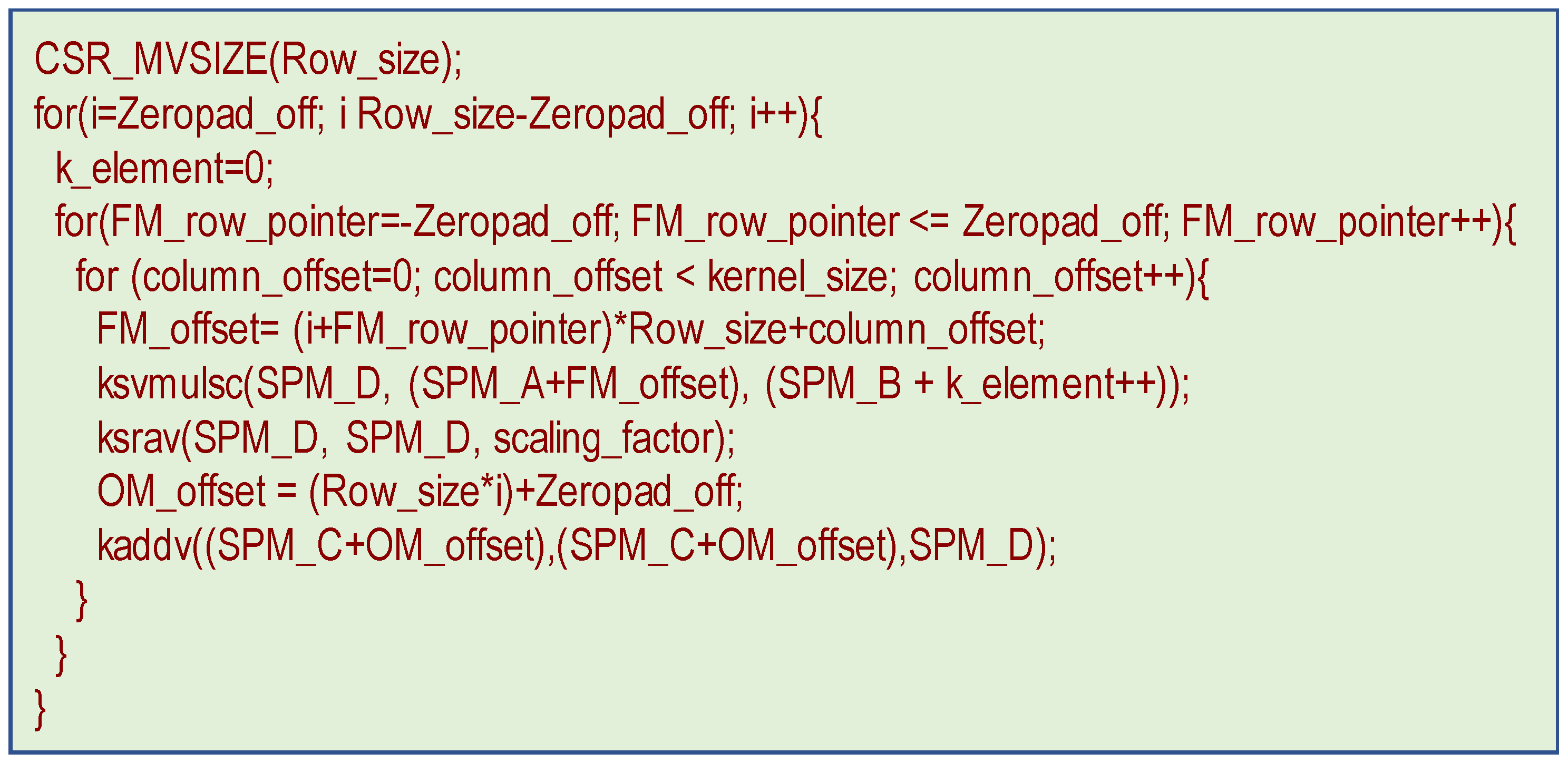 Electronics 10 00518 g011
