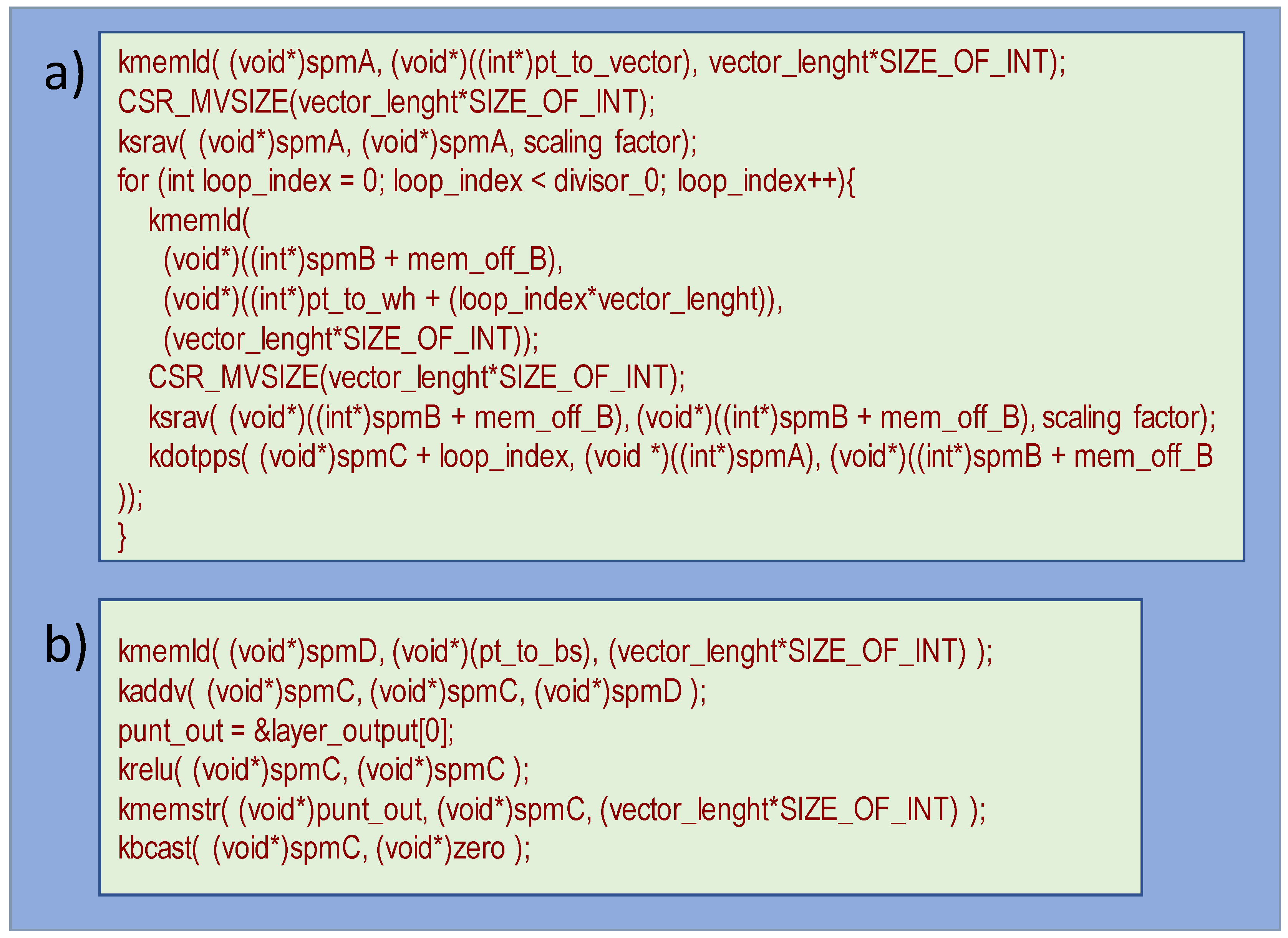 Electronics 10 00518 g013