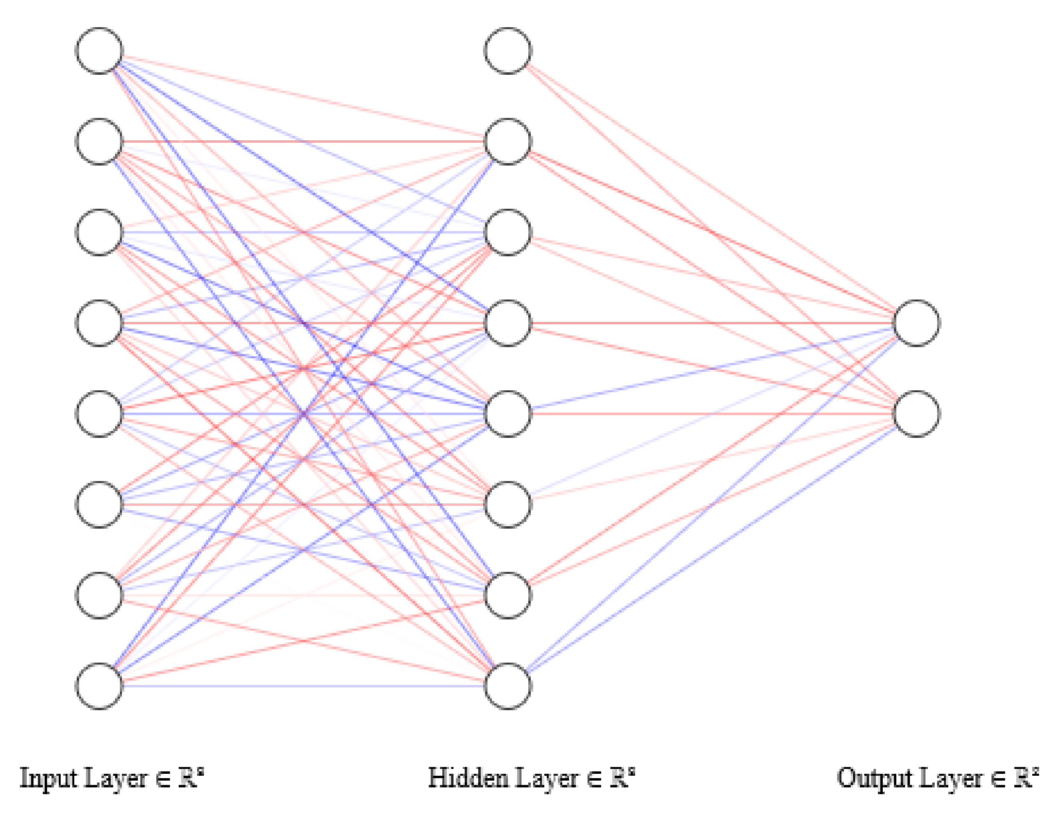 Electronics 10 00522 g001