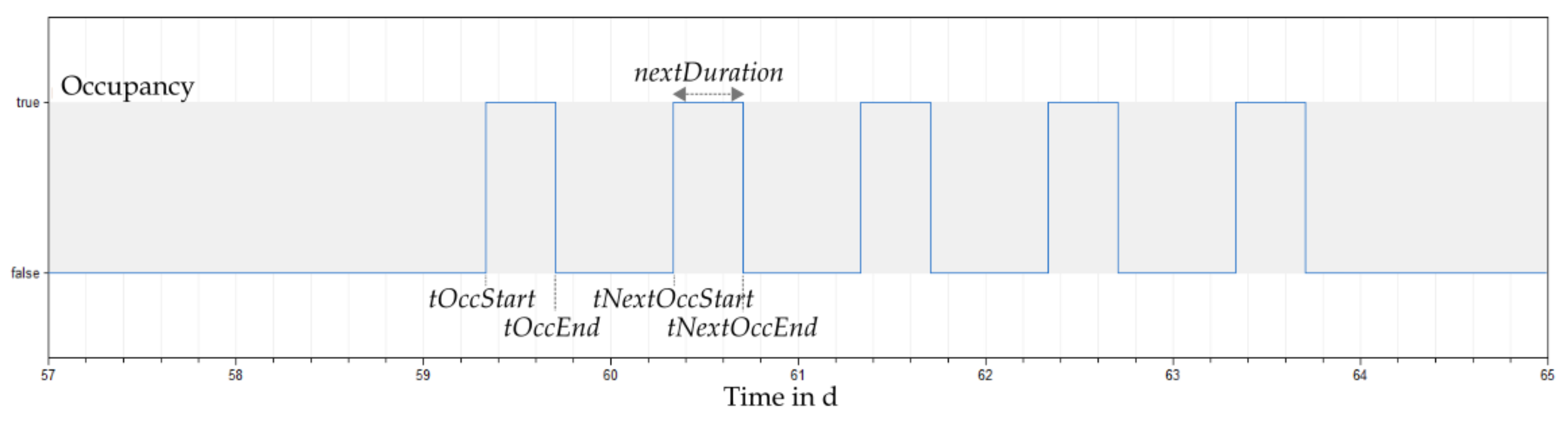 Electronics 10 00523 g006 Electronics 10 00523 g006
