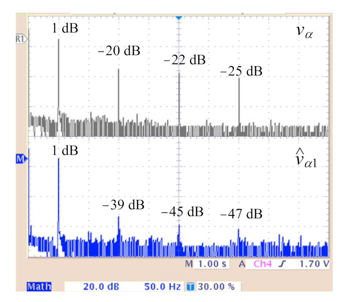 Electronics 10 00525 g009