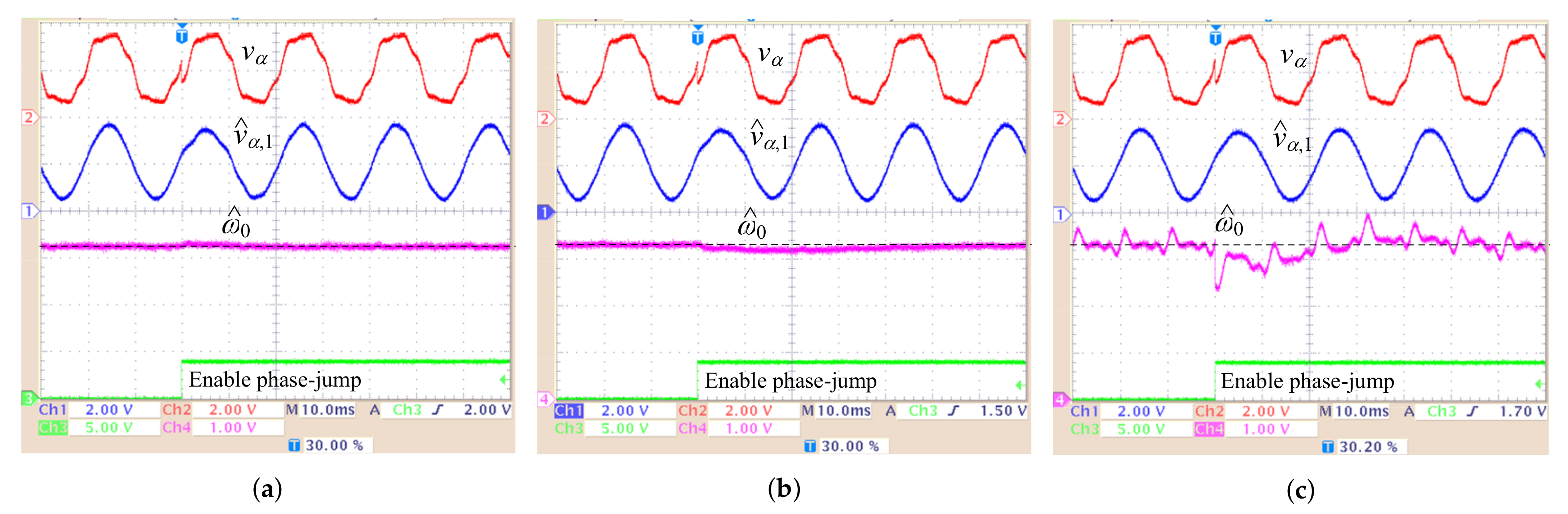 Electronics 10 00525 g012