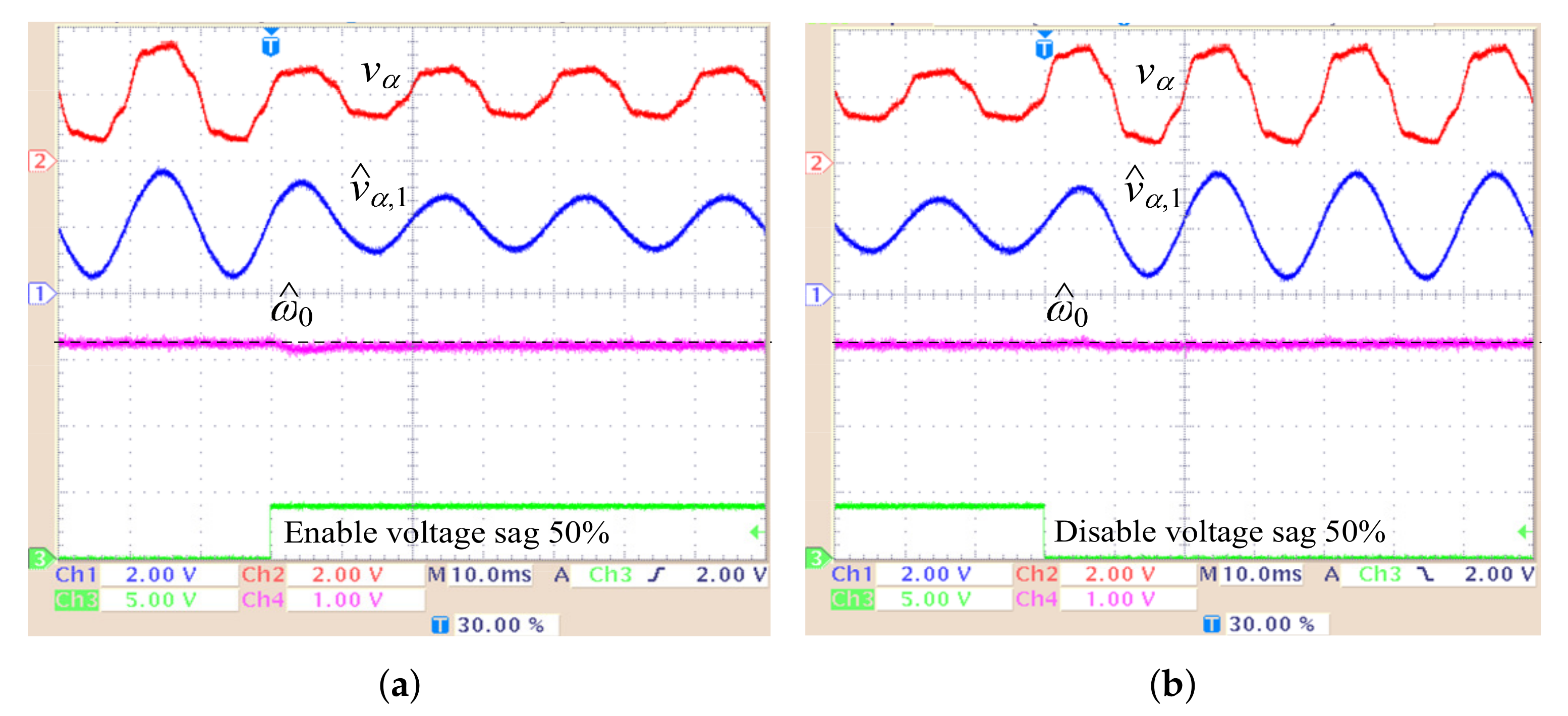 Electronics 10 00525 g013