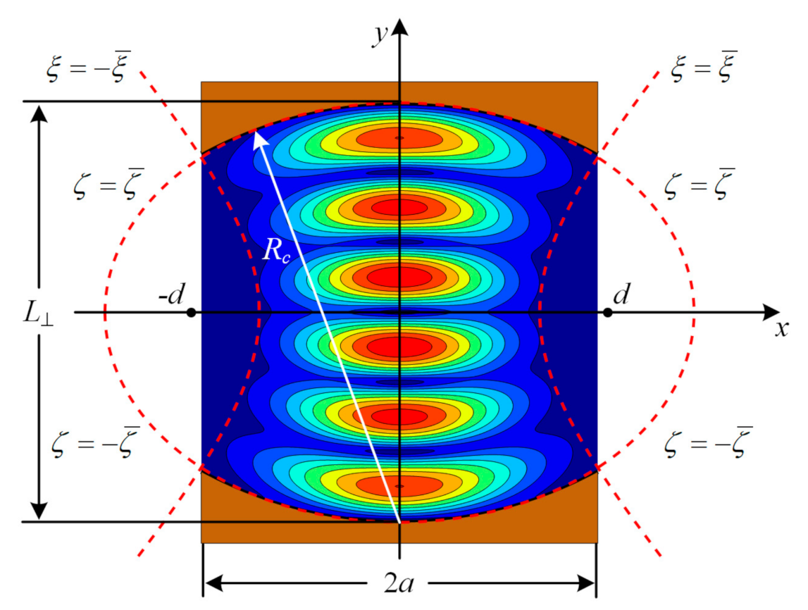Electronics 10 00526 g001 Electronics 10 00526 g001