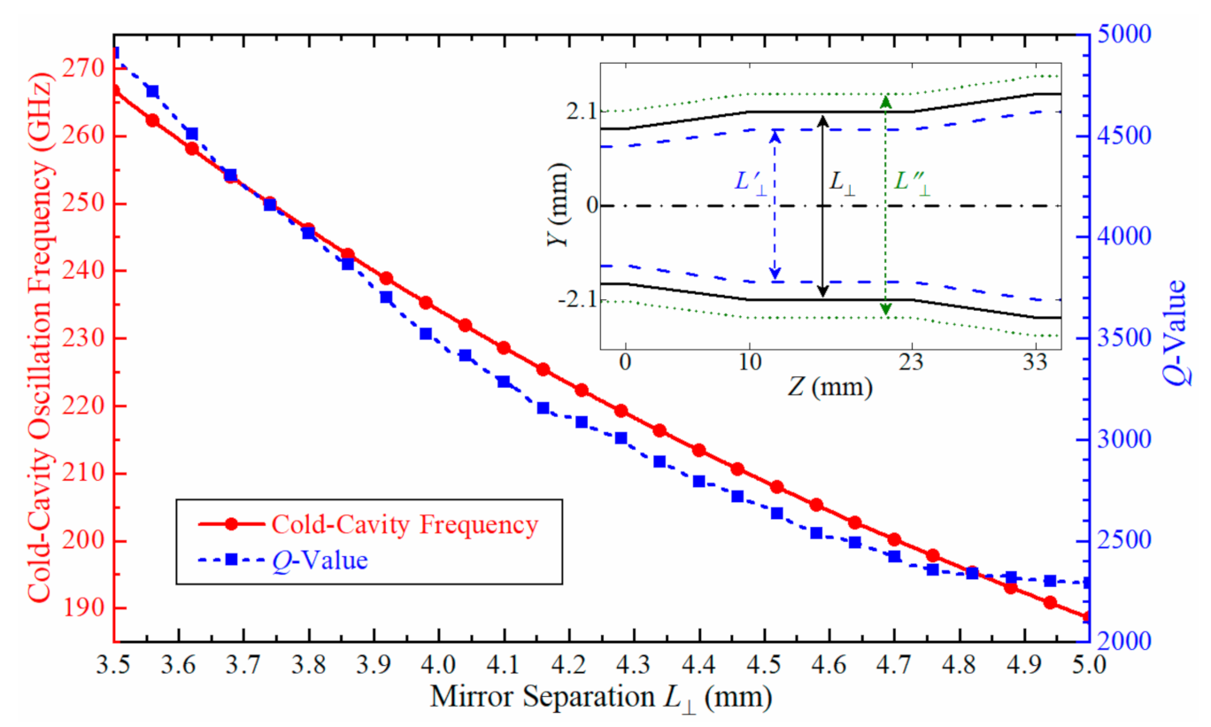 Electronics 10 00526 g004 Electronics 10 00526 g004