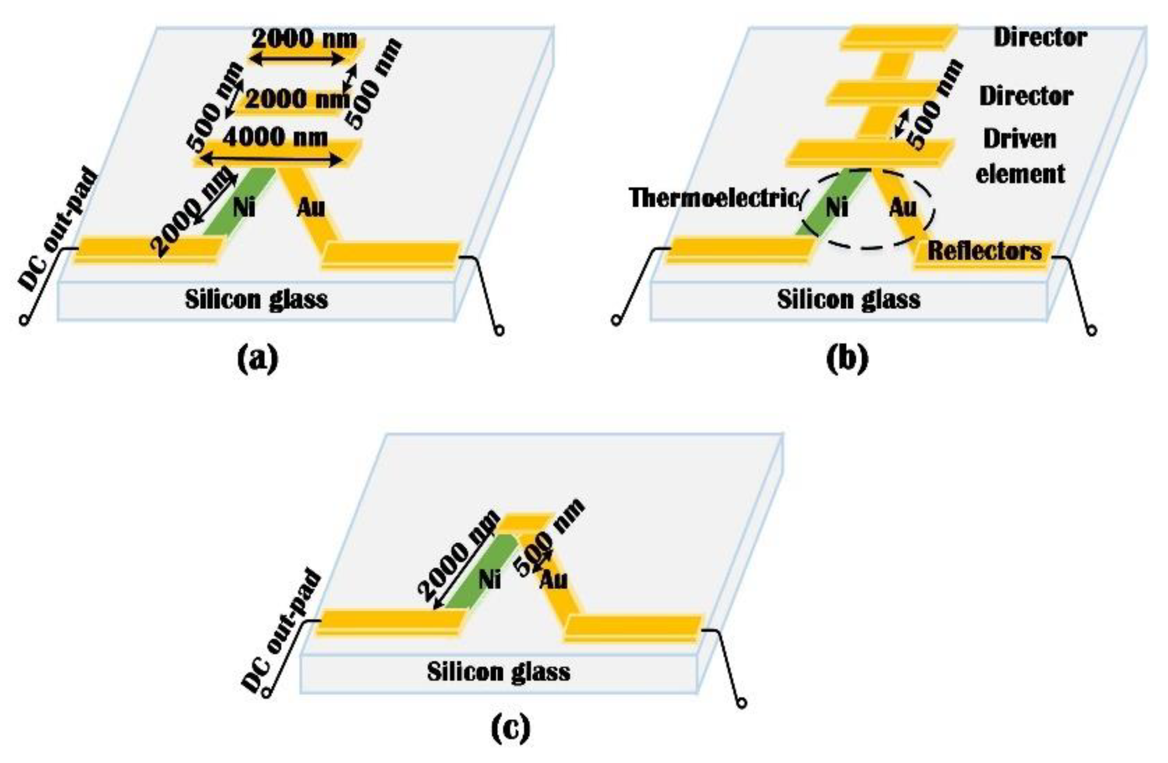 Electronics 10 00527 g002 Electronics 10 00527 g002