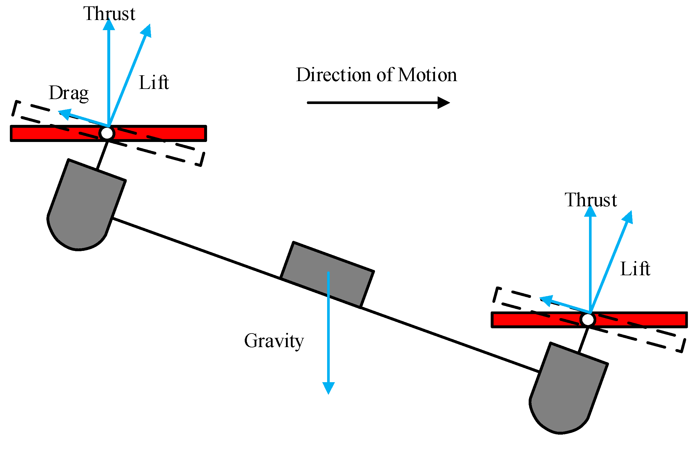 Electronics 10 00528 g004