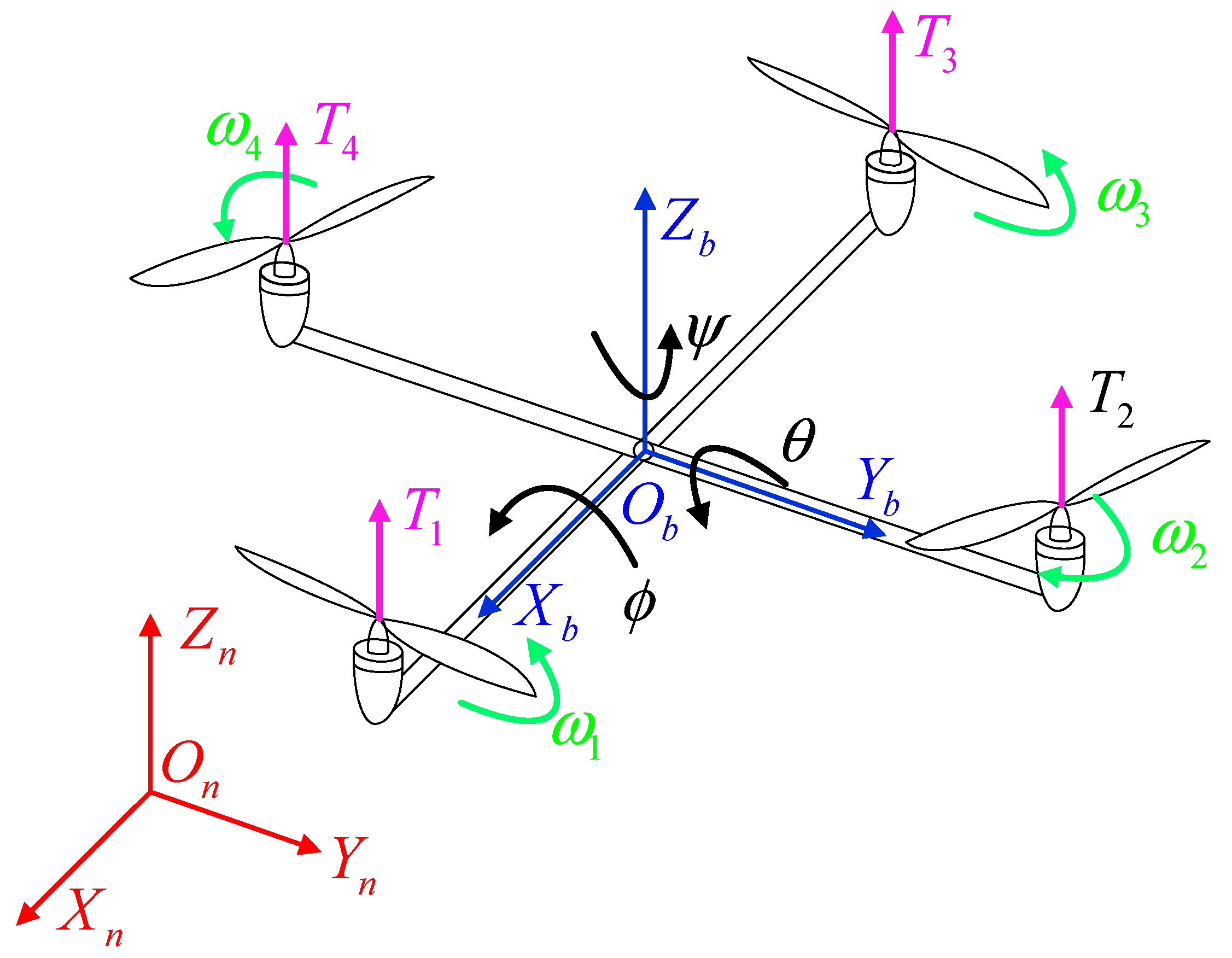 Electronics 10 00528 g005