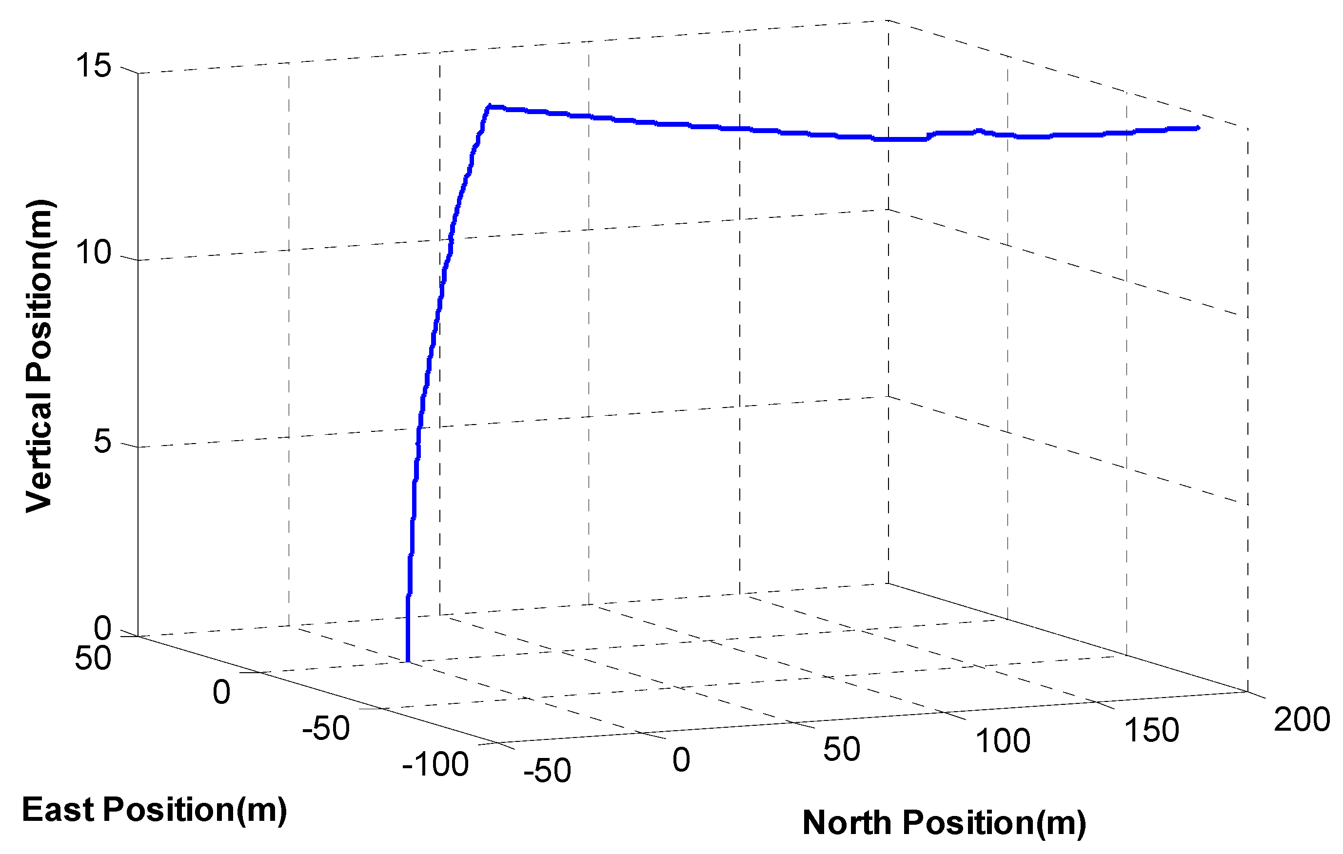 Electronics 10 00528 g009