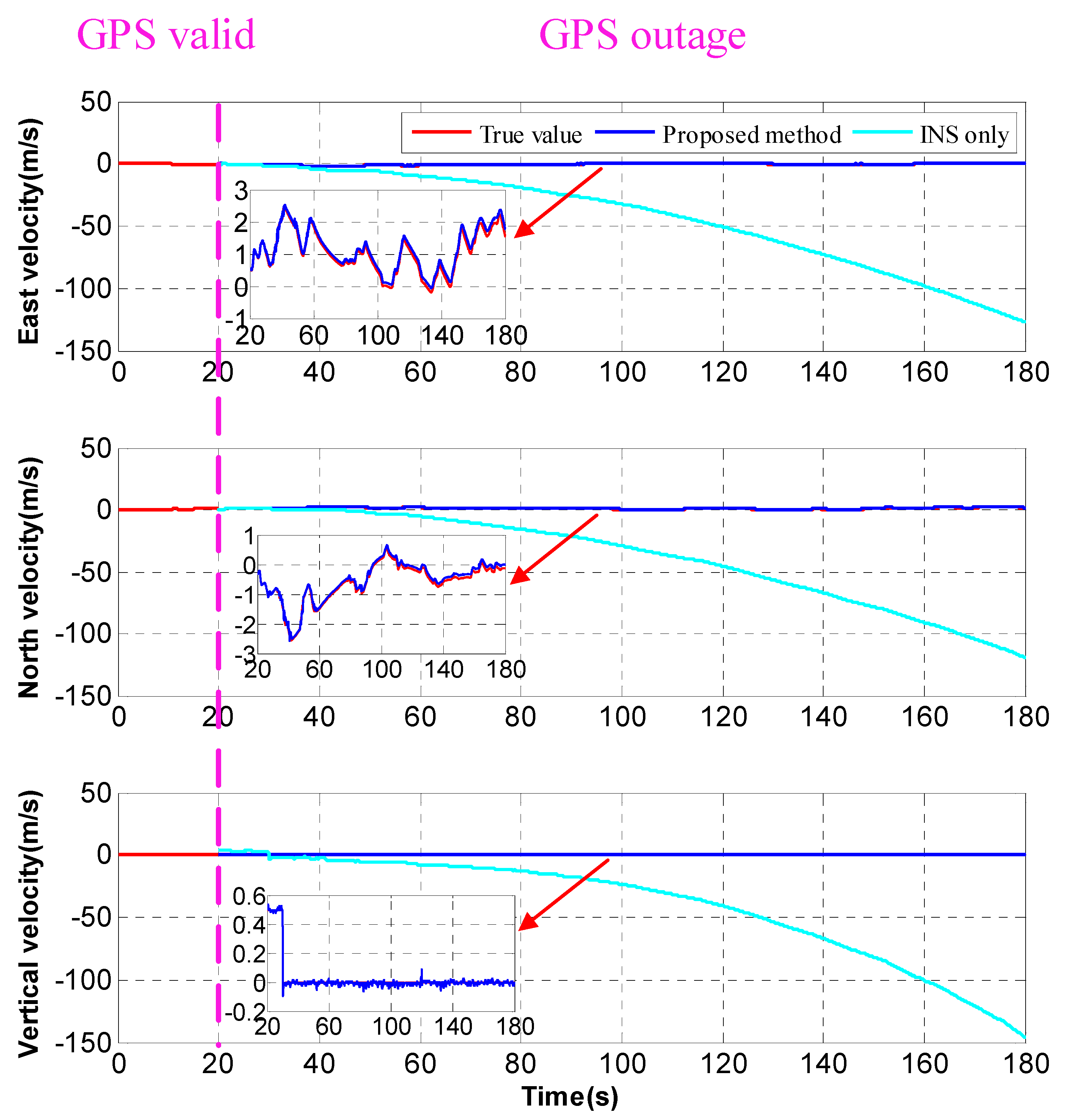 Electronics 10 00528 g014