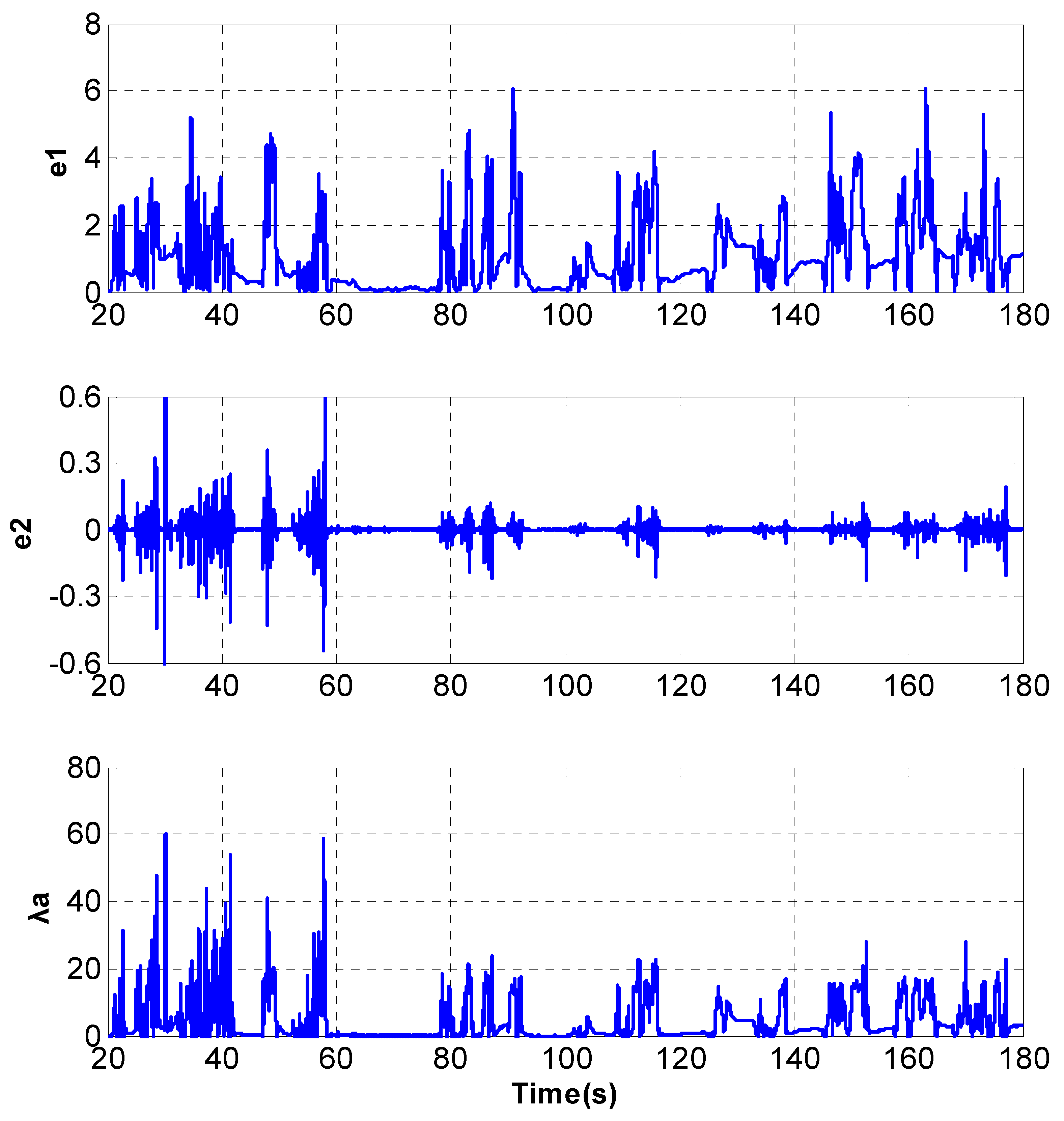 Electronics 10 00528 g016