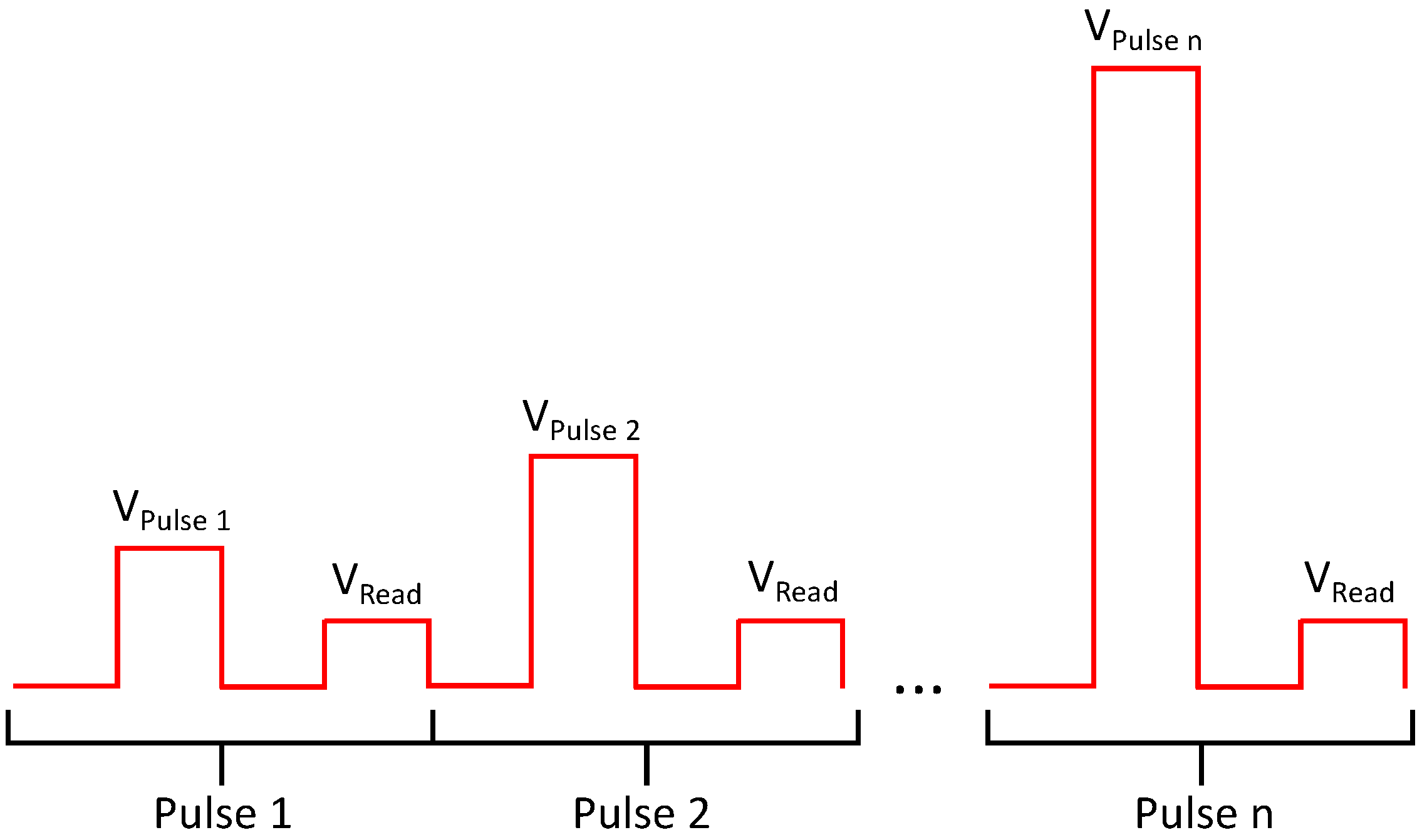 Electronics 10 00530 g004